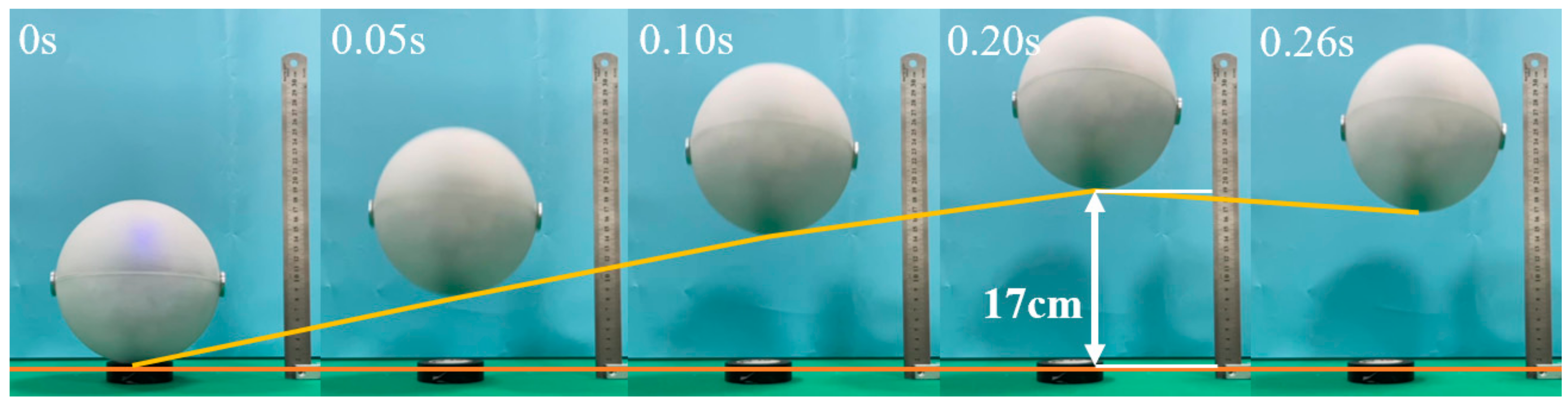Machines 10 00126 g015