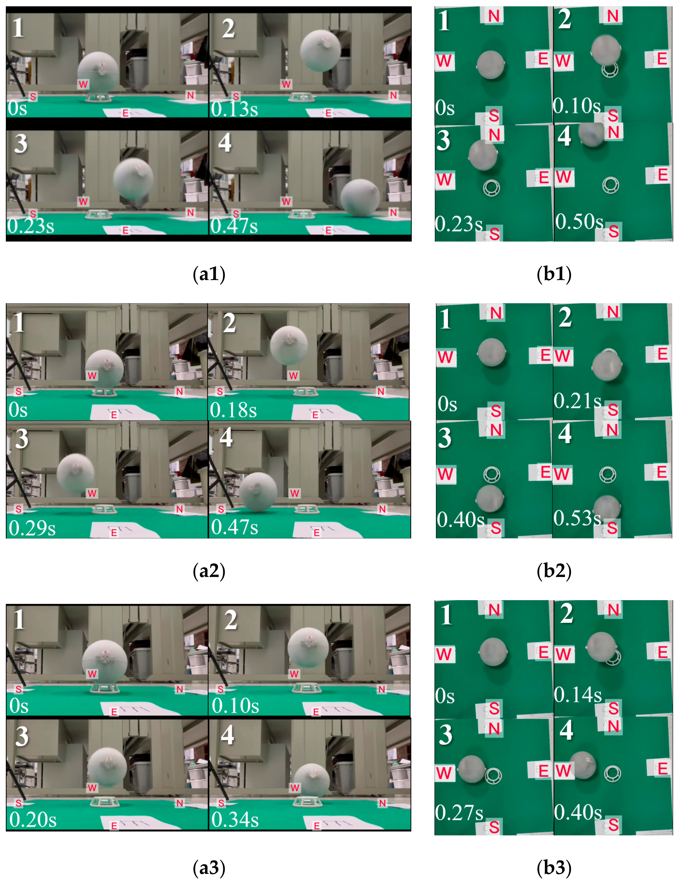Machines 10 00126 g016a