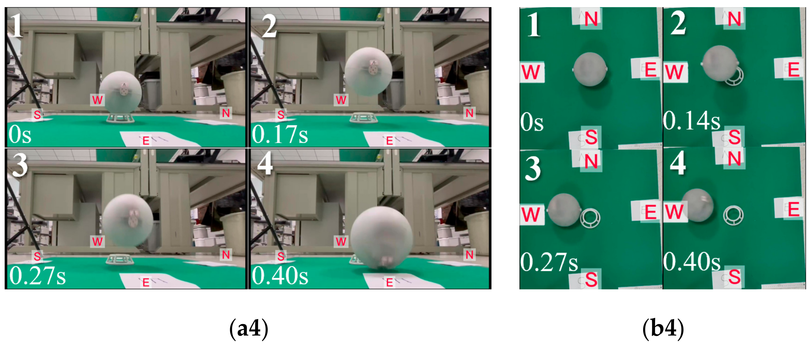 Machines 10 00126 g016b