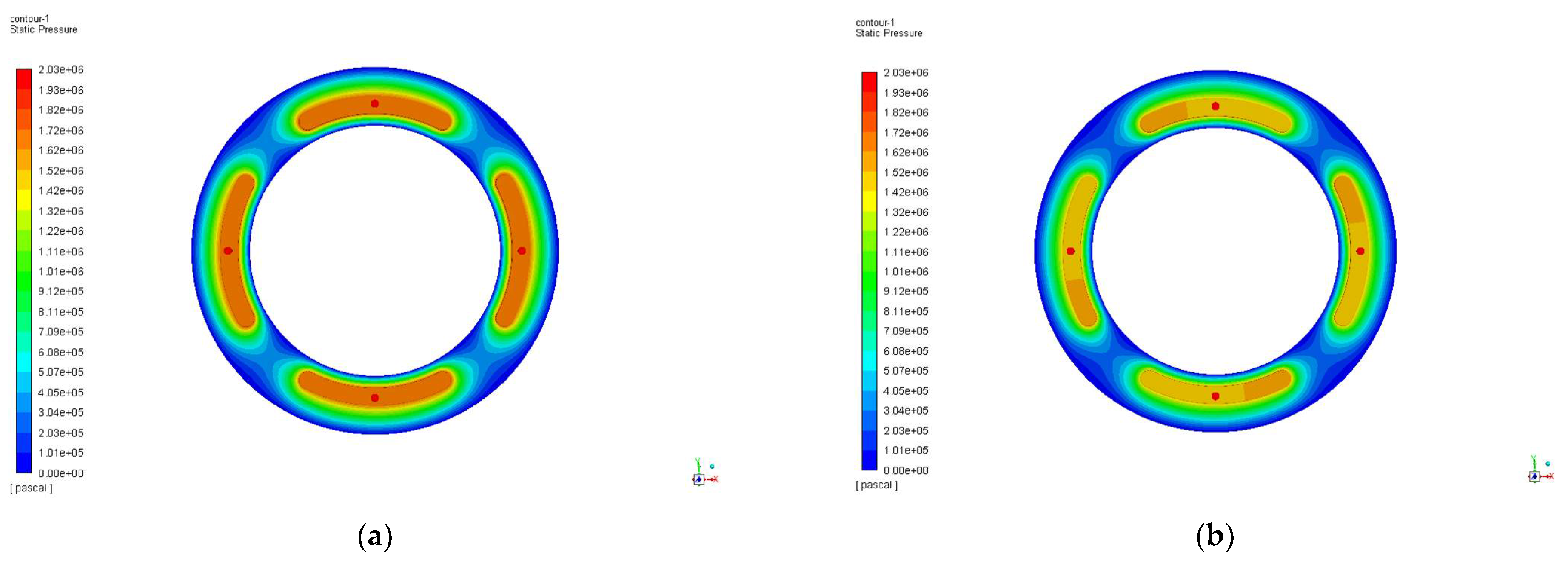 Machines 10 00127 g003