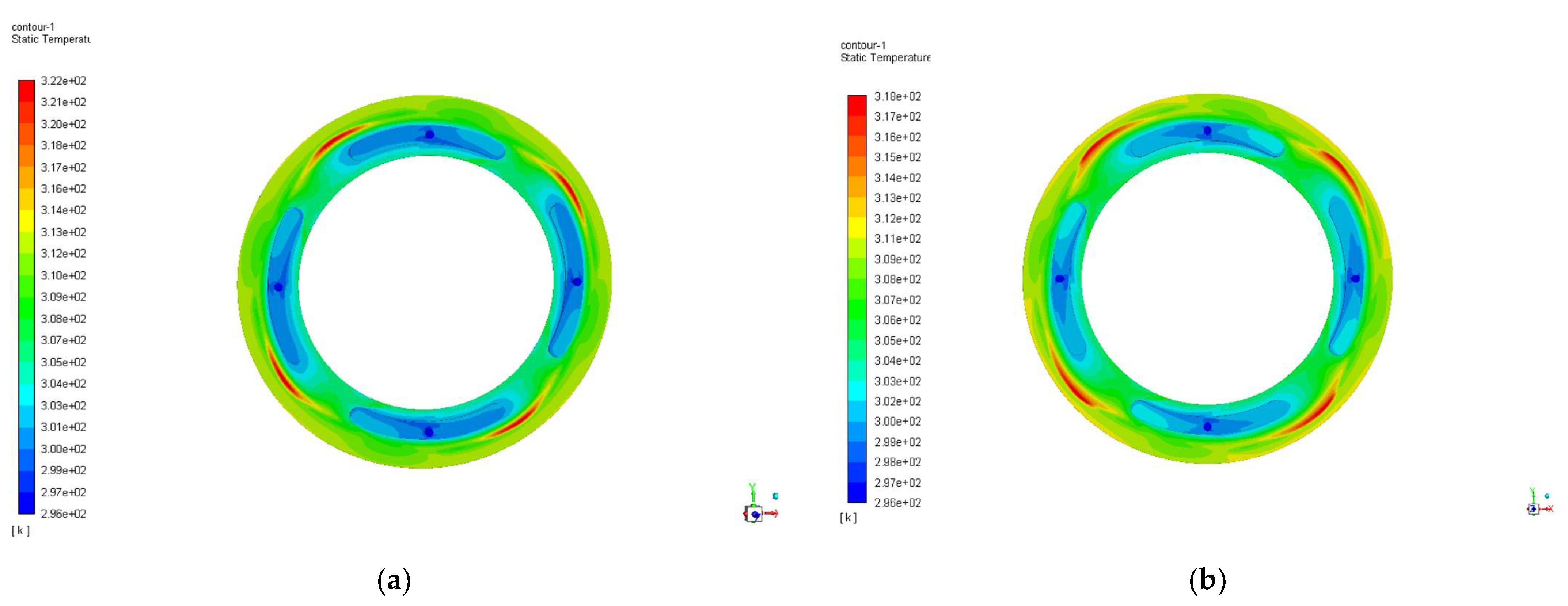 Machines 10 00127 g004