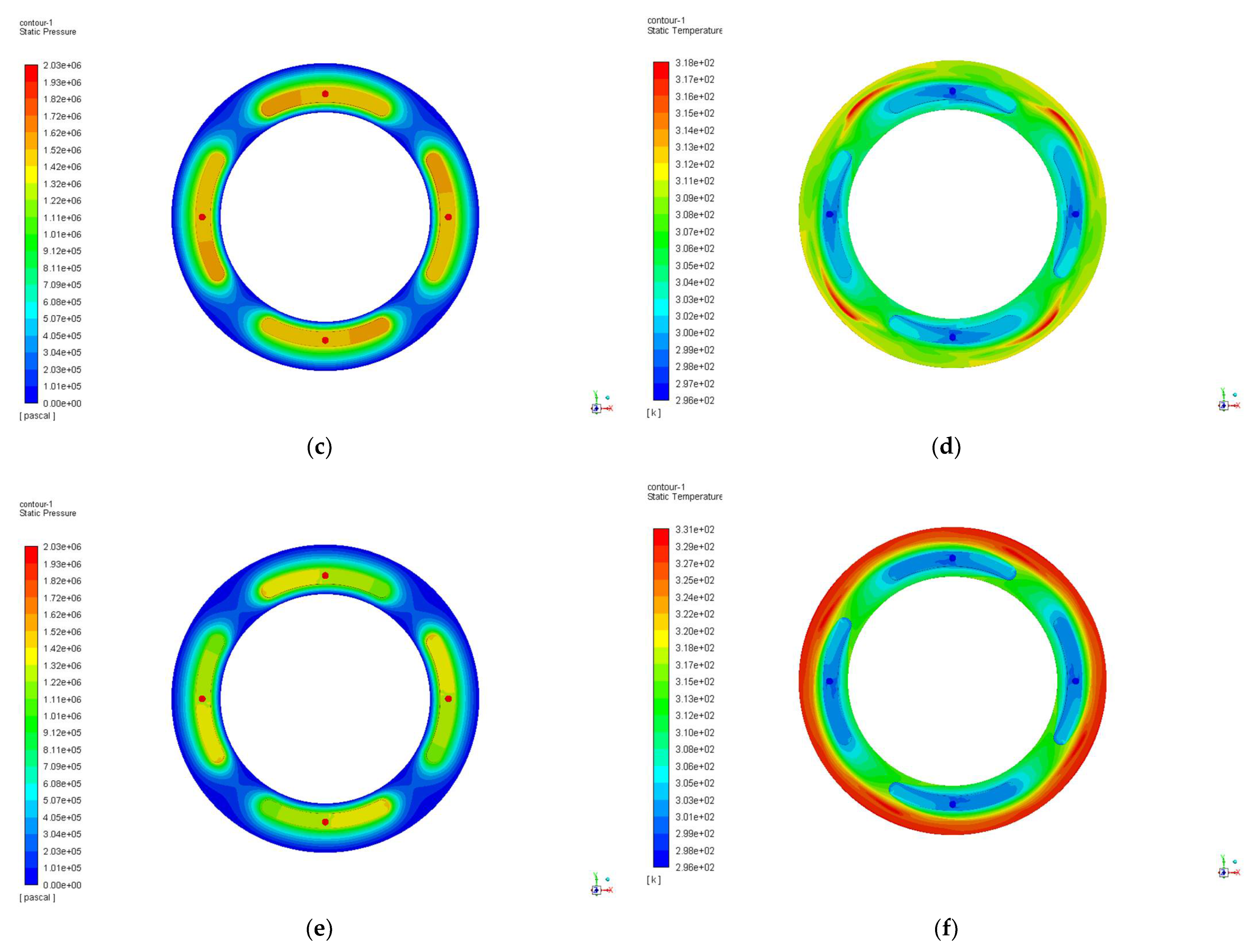 Machines 10 00127 g006b