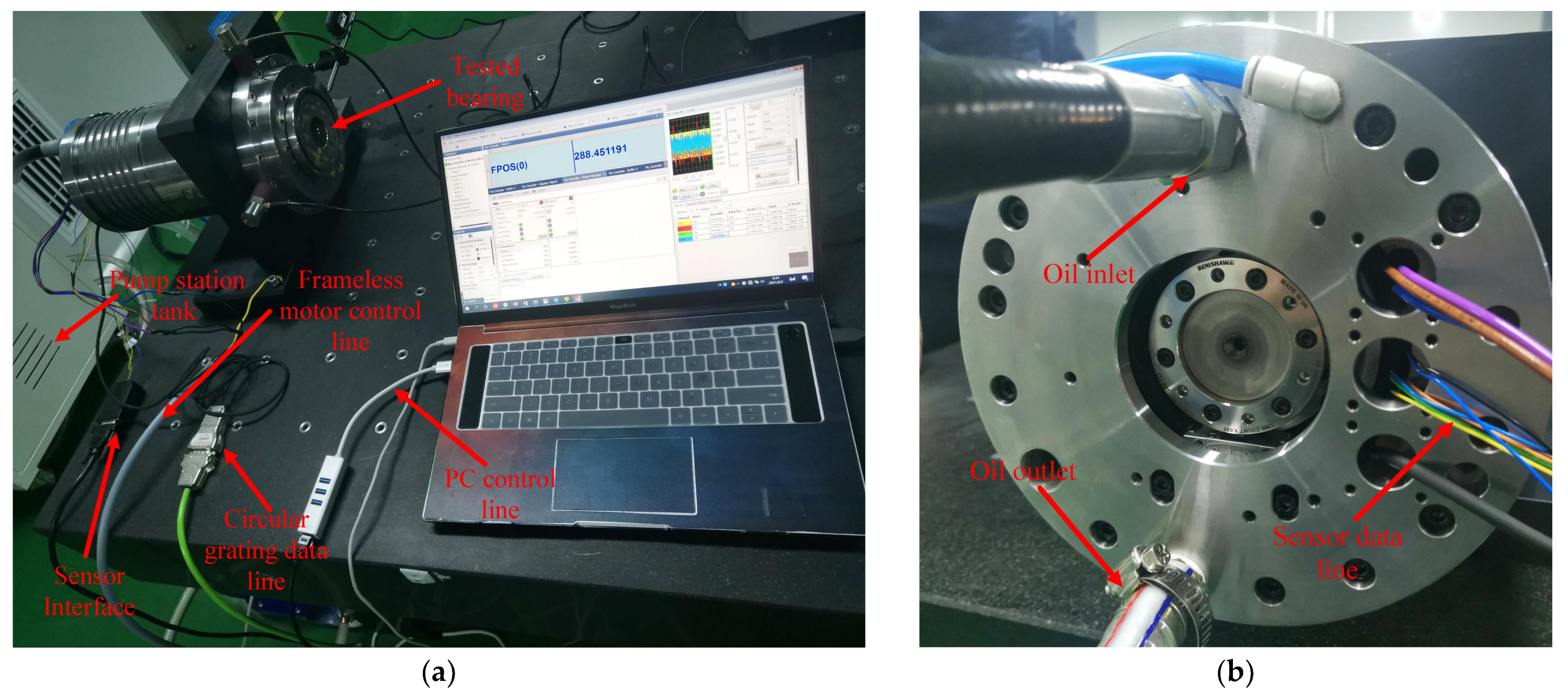 Machines 10 00127 g011