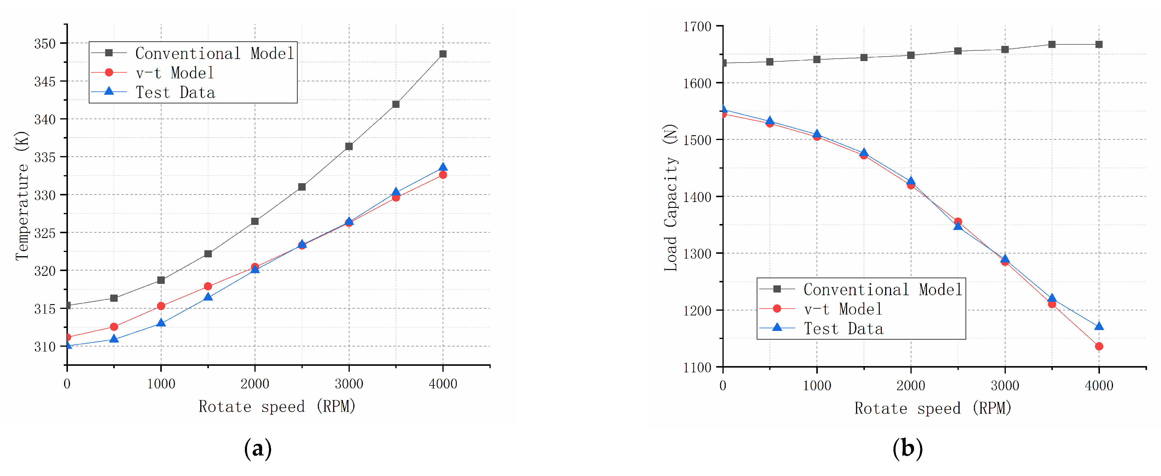 Machines 10 00127 g013a