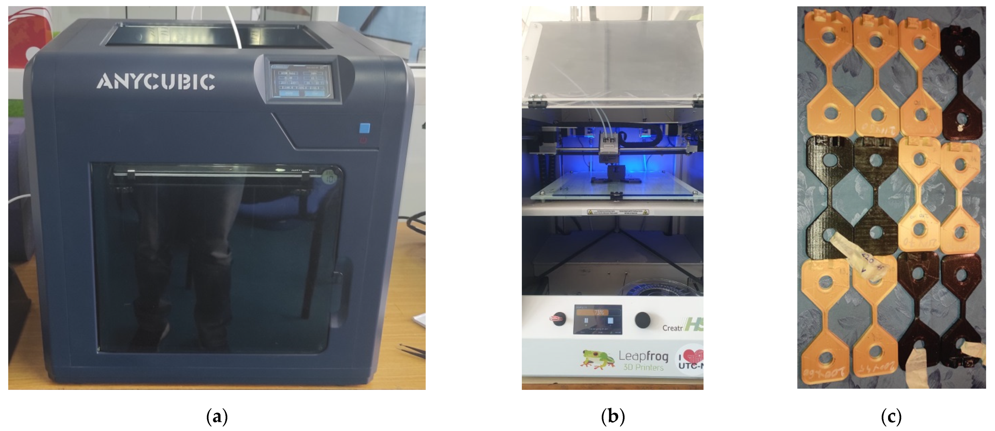 Machines 10 00128 g003