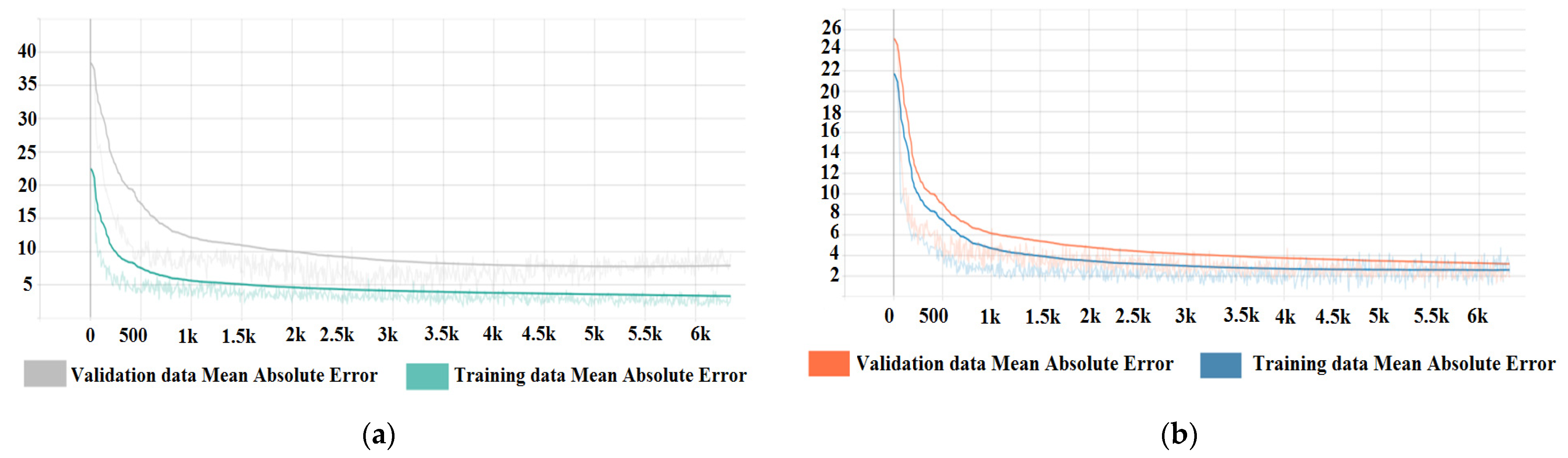 Machines 10 00128 g010