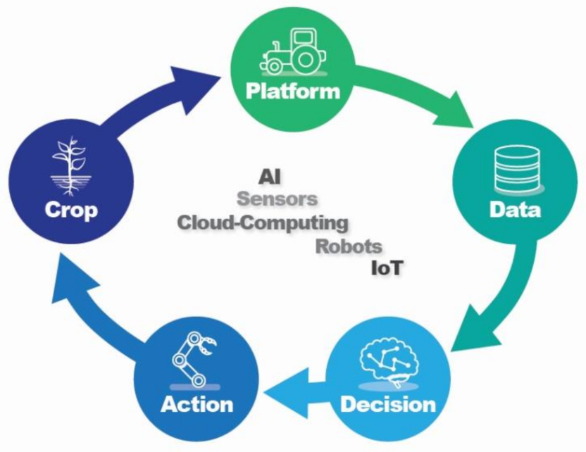Machines 10 00129 g001