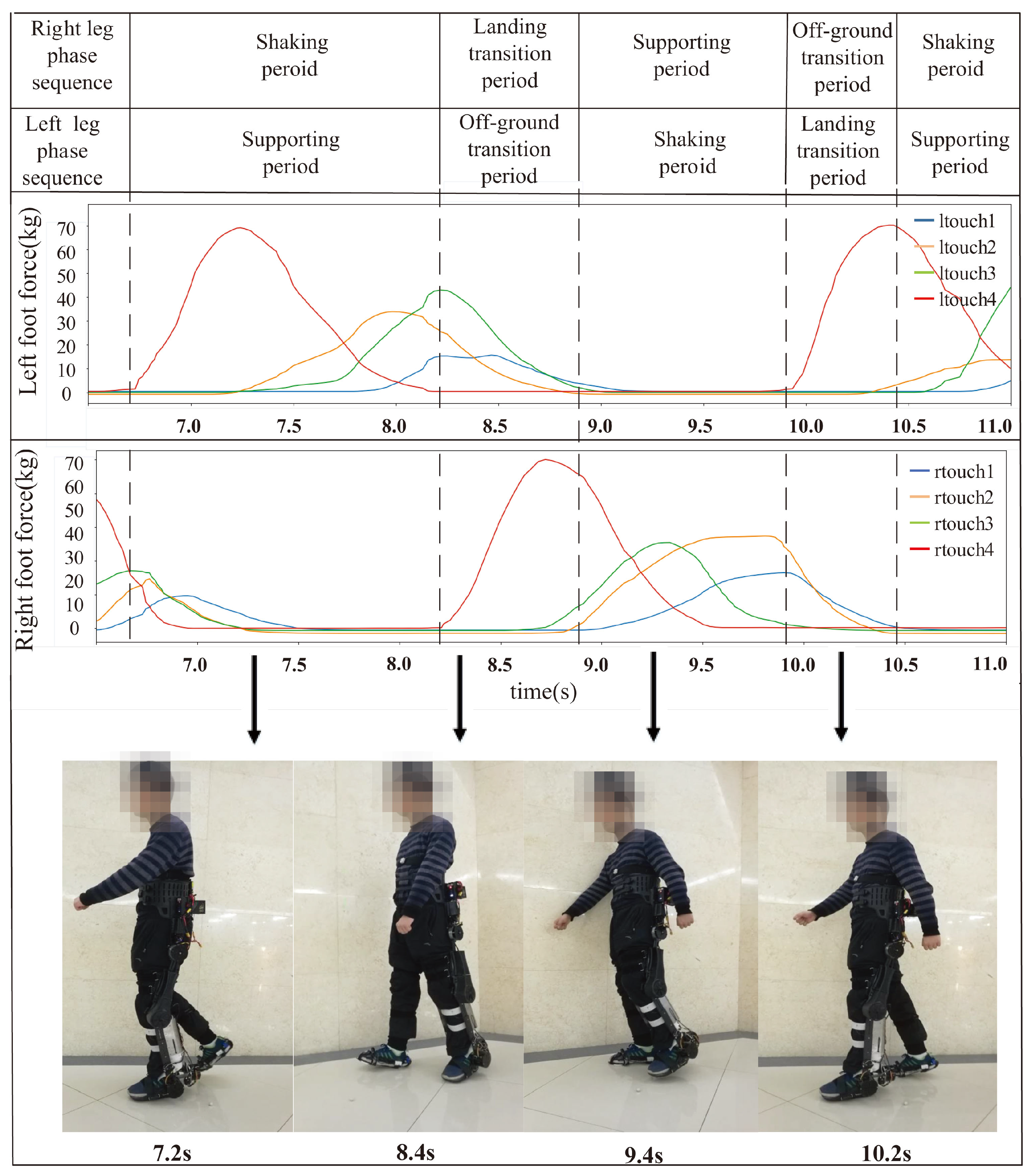 Machines 10 00134 g003