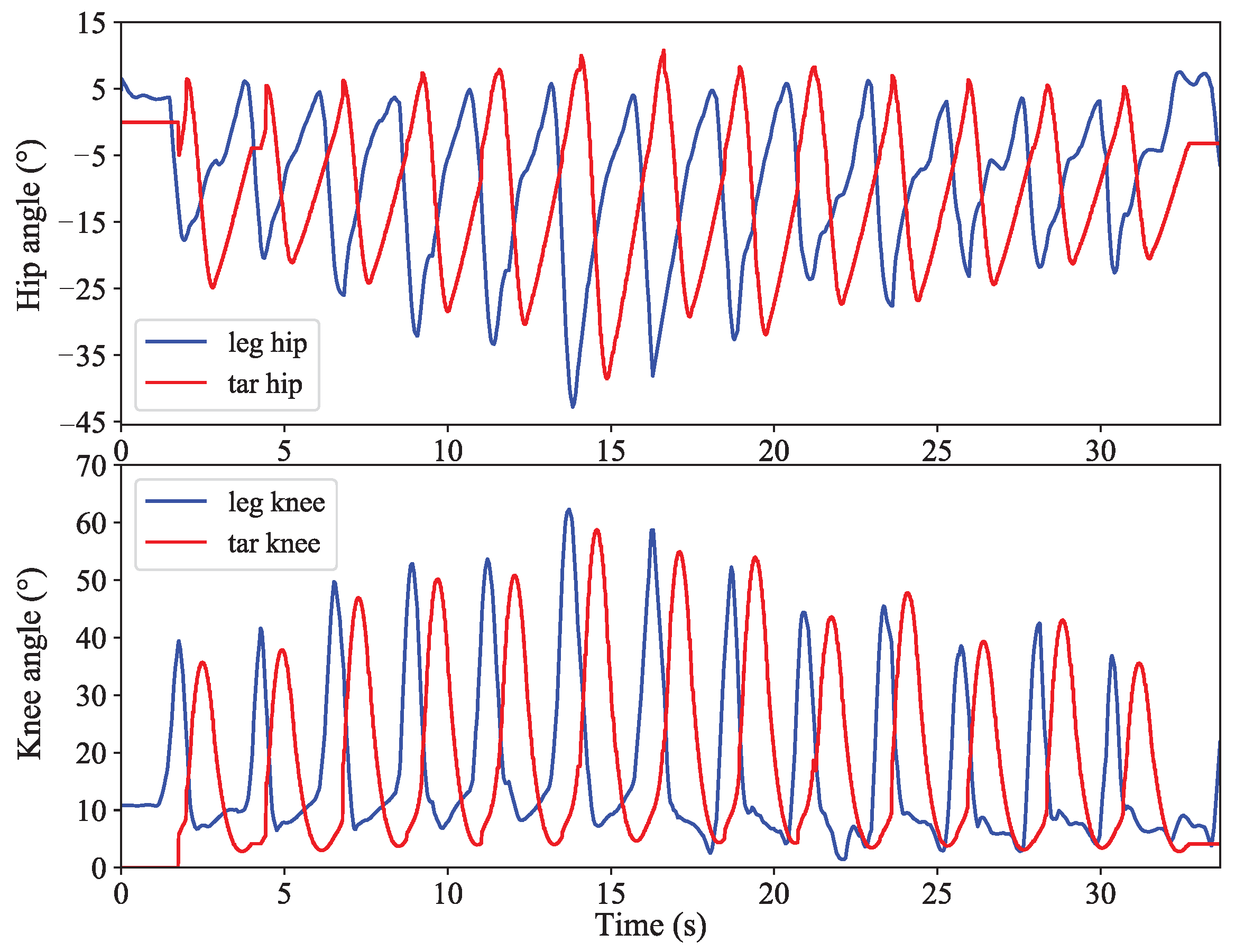 Machines 10 00134 g010