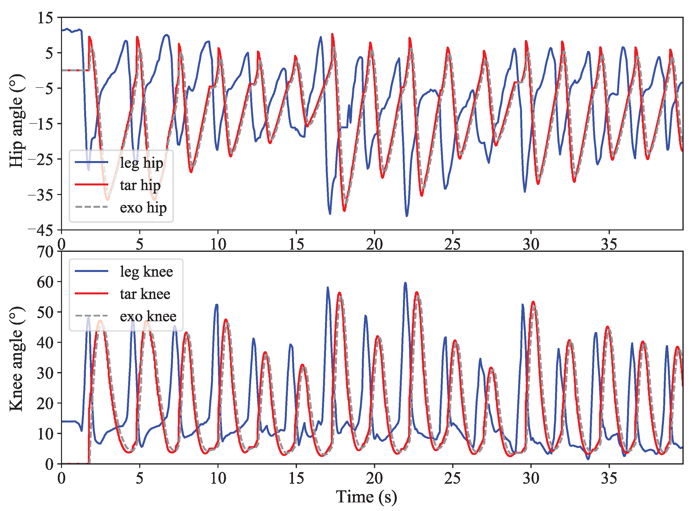 Machines 10 00134 g014