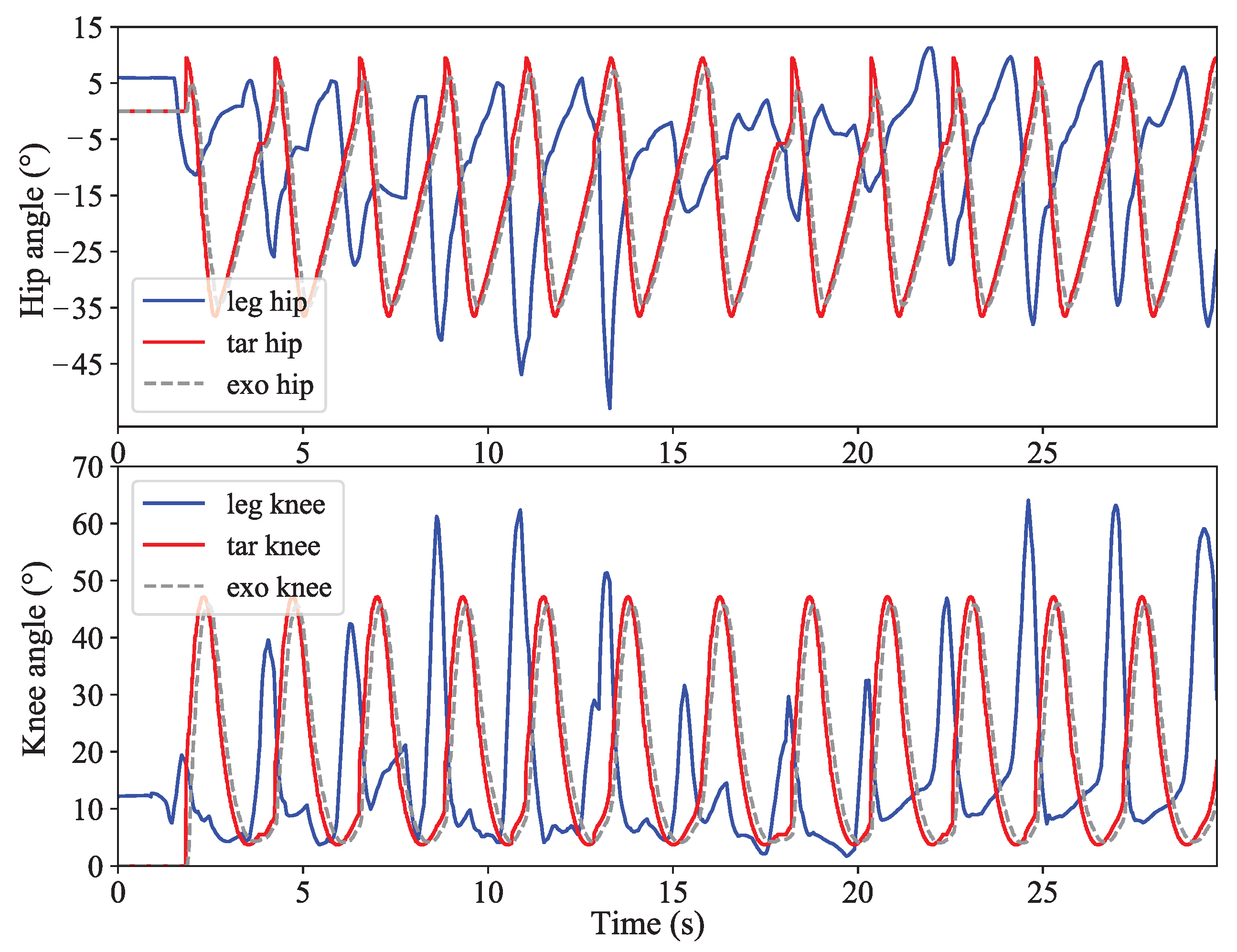 Machines 10 00134 g015