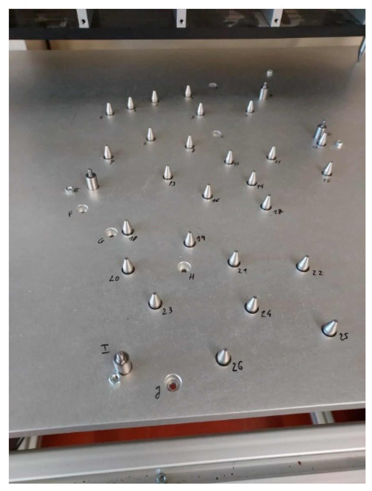 Machines 10 00135 g002