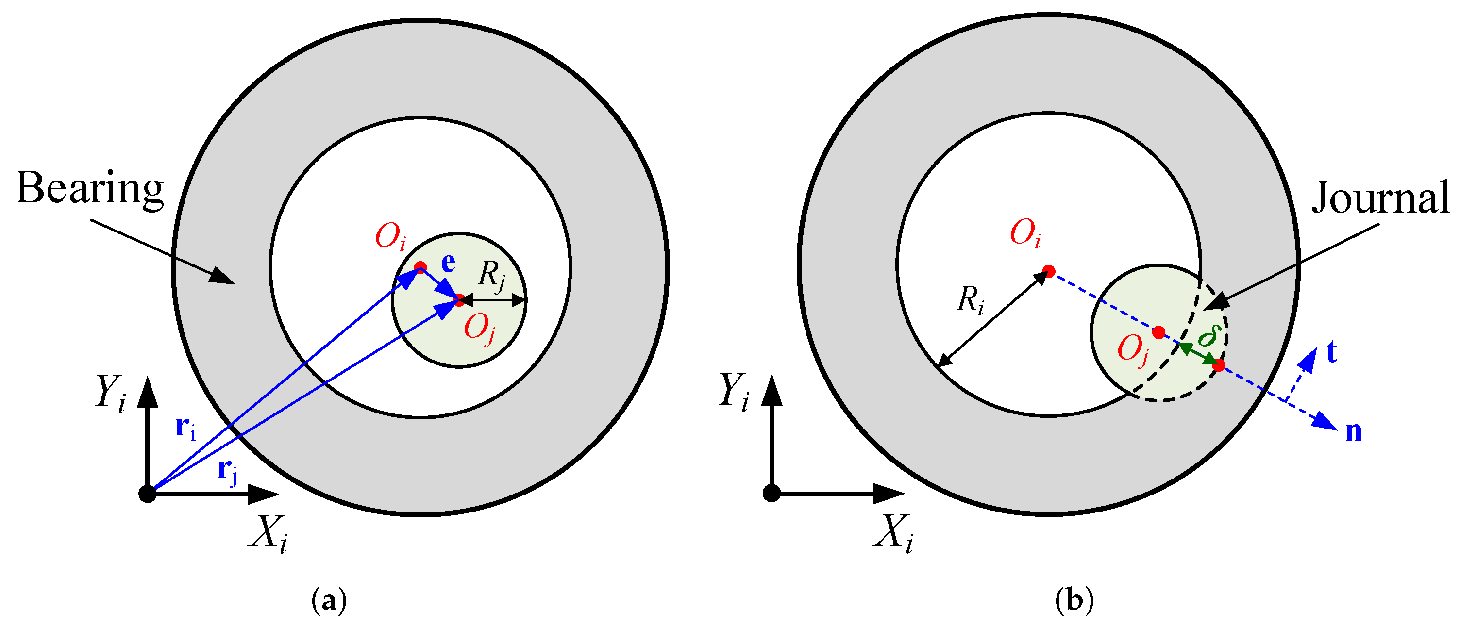 Machines 10 00136 g004