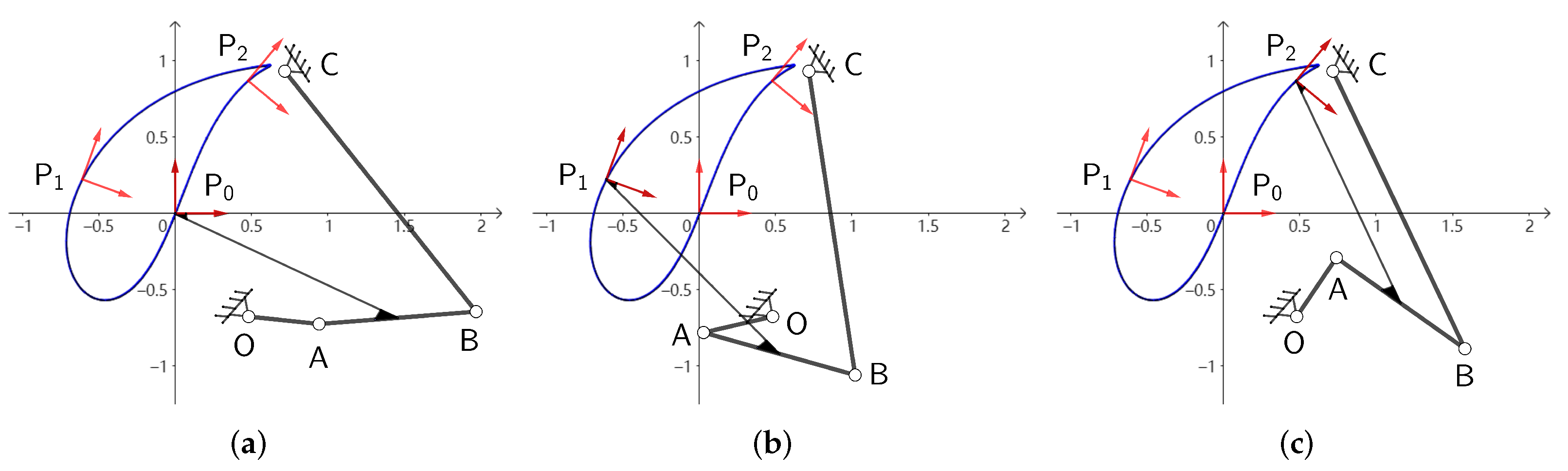 Machines 10 00136 g008