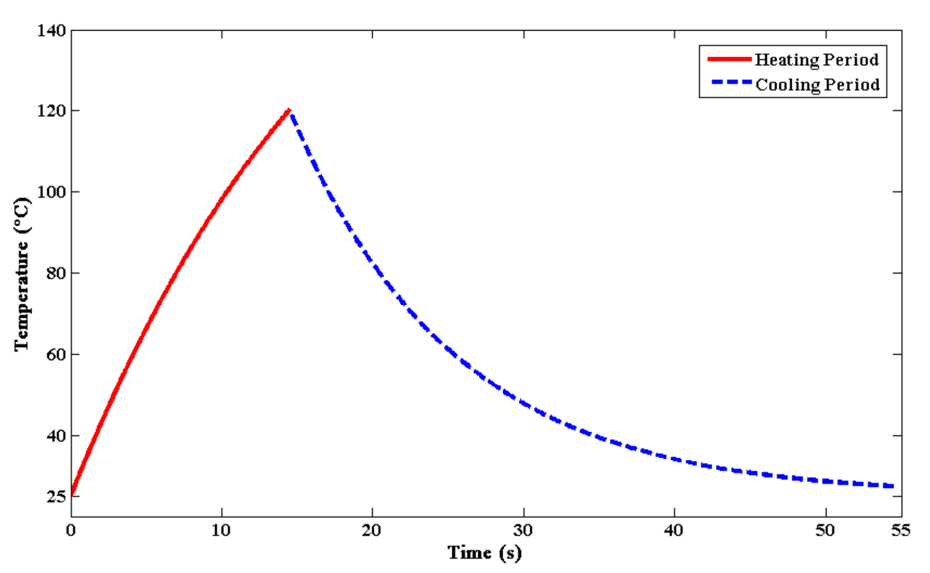 Machines 10 00142 g008