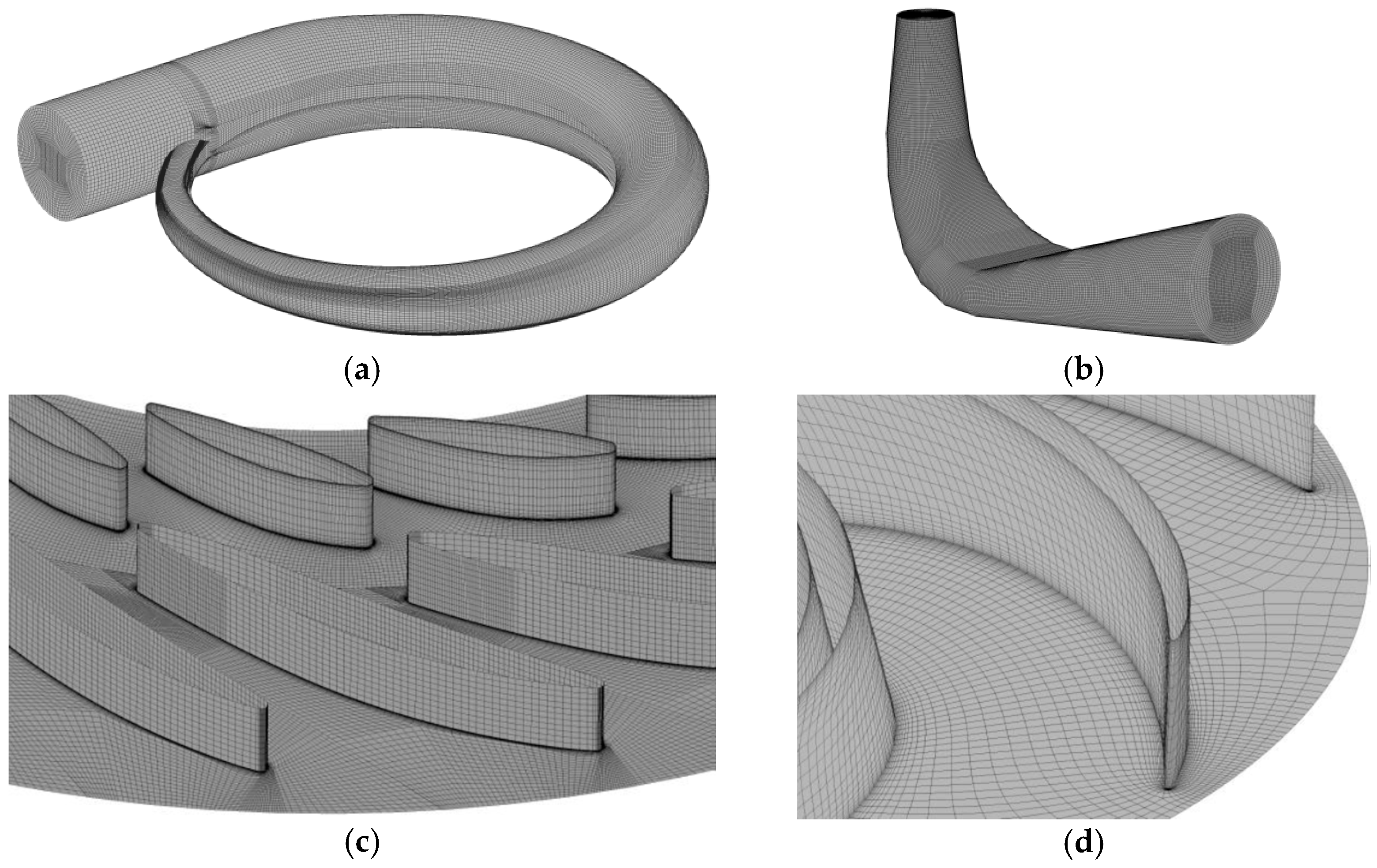 Machines 10 00143 g002