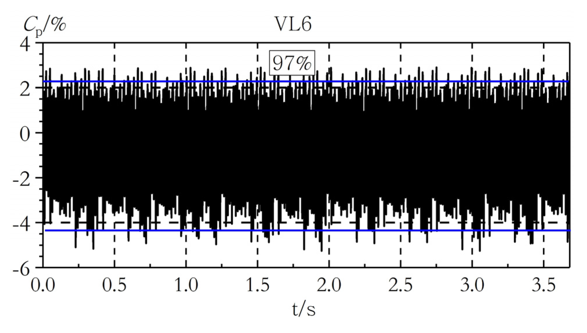 Machines 10 00143 g004
