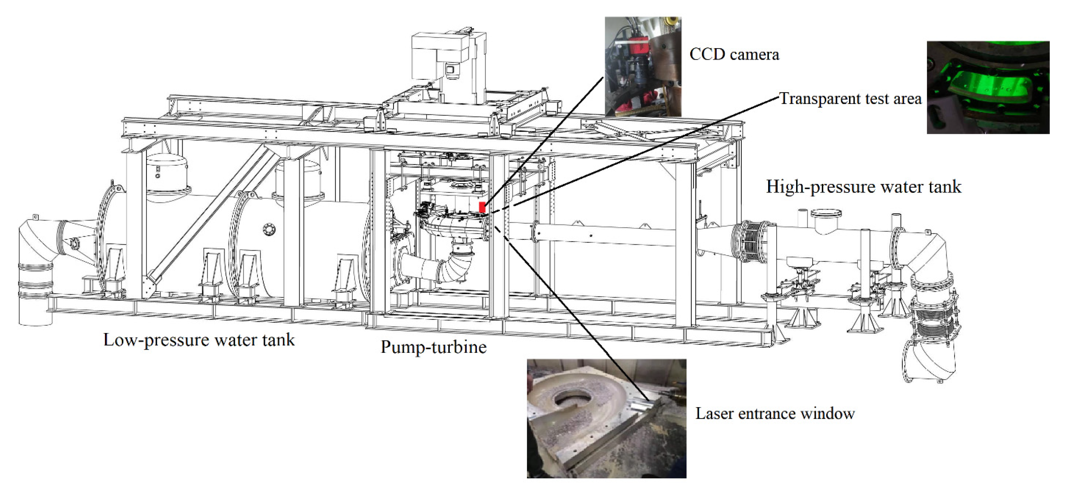 Machines 10 00143 g010