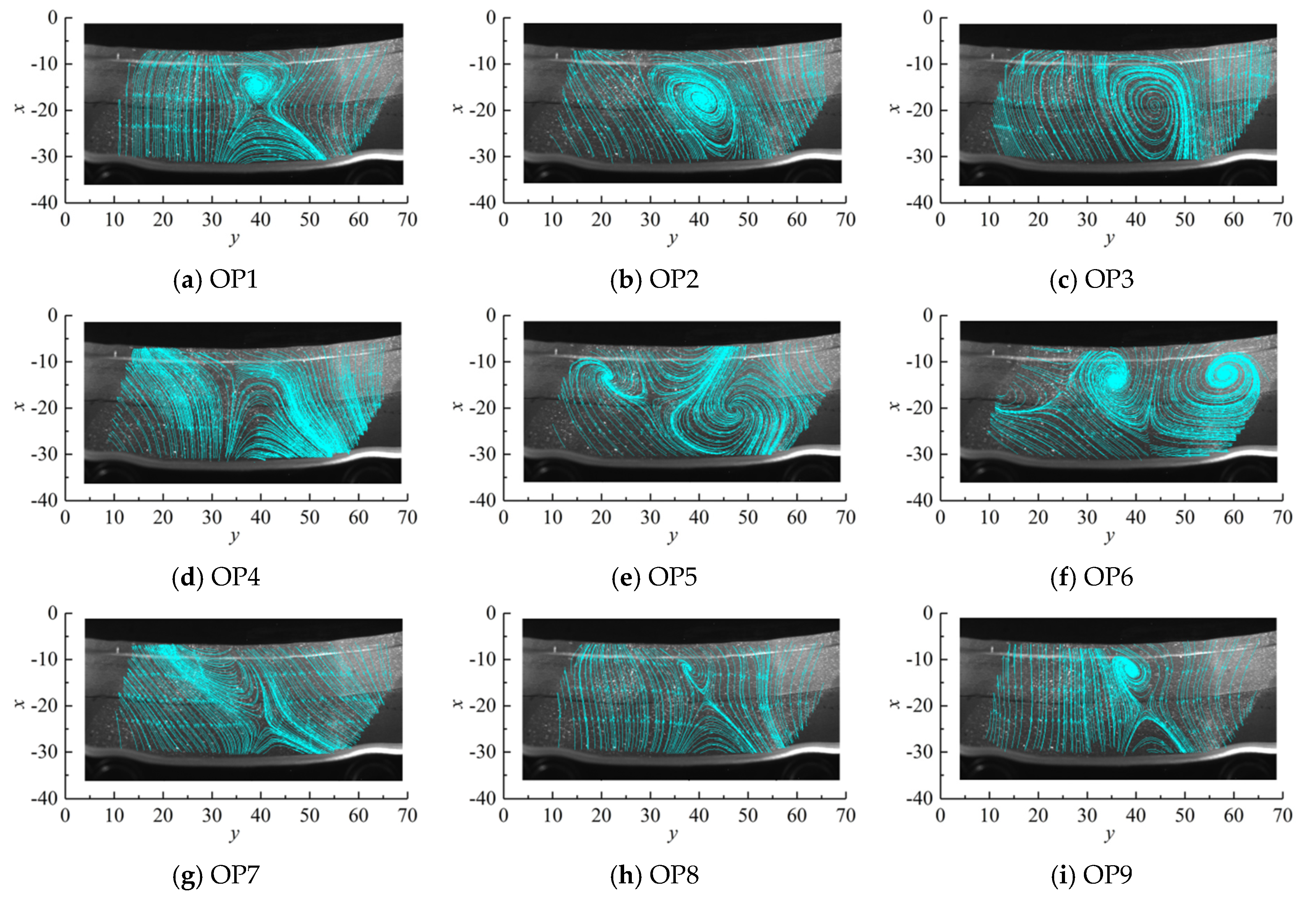 Machines 10 00143 g011