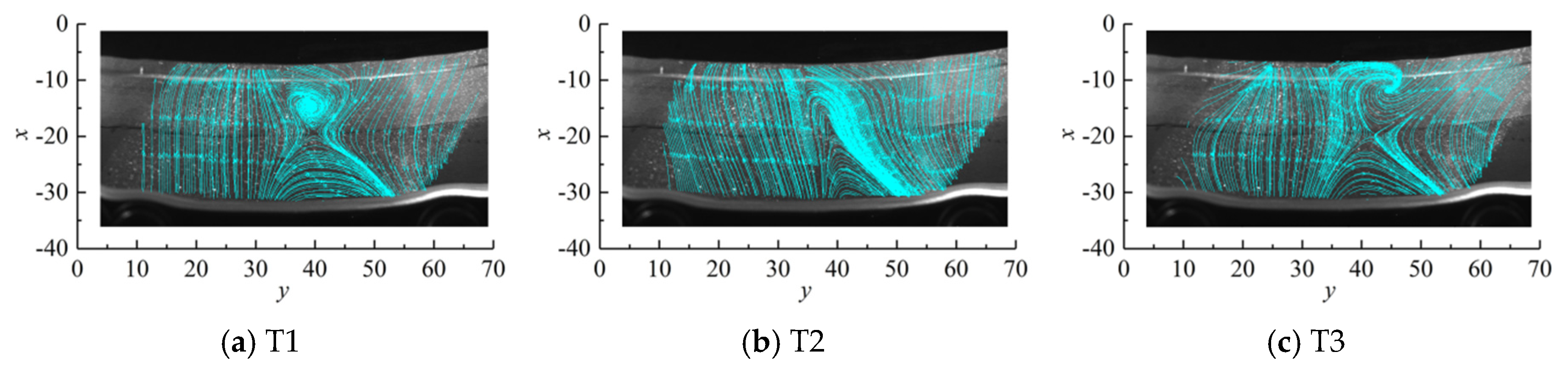 Machines 10 00143 g012a