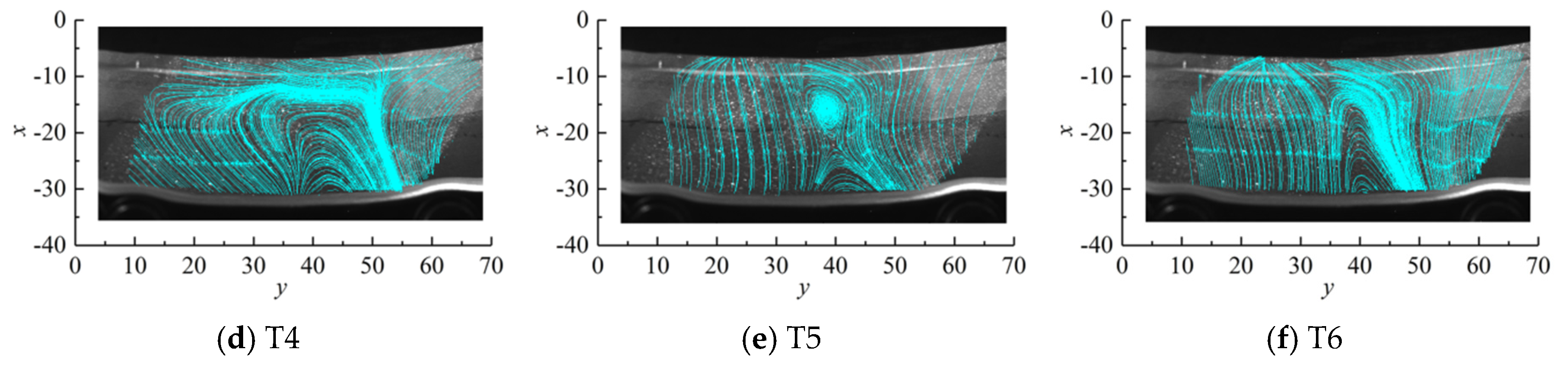 Machines 10 00143 g012b