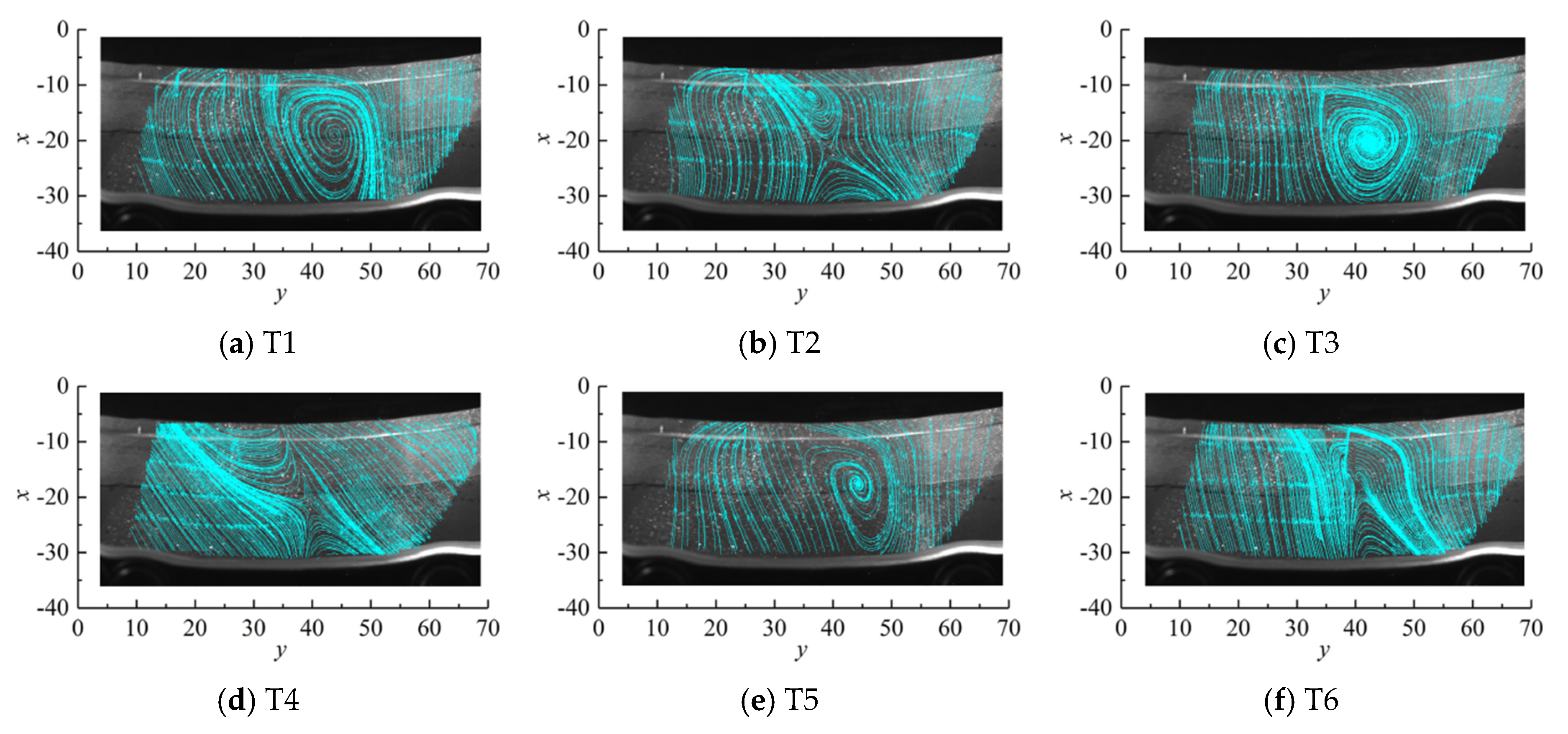 Machines 10 00143 g014