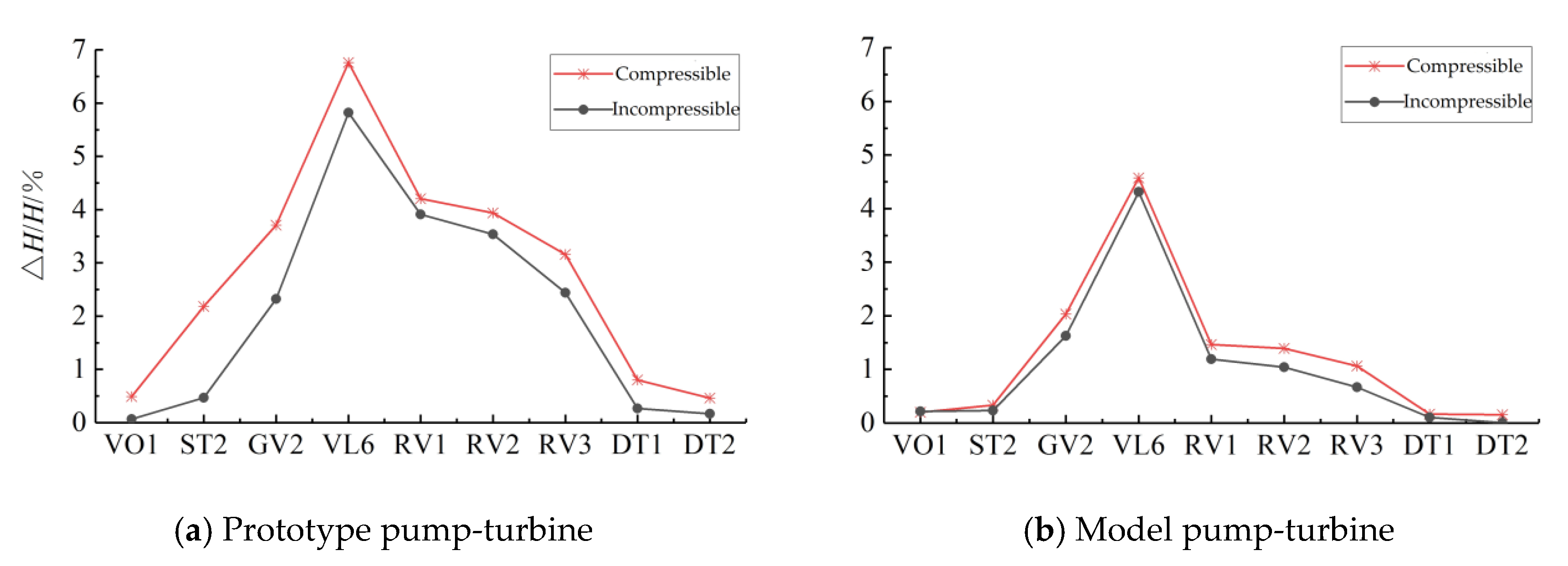 Machines 10 00143 g015