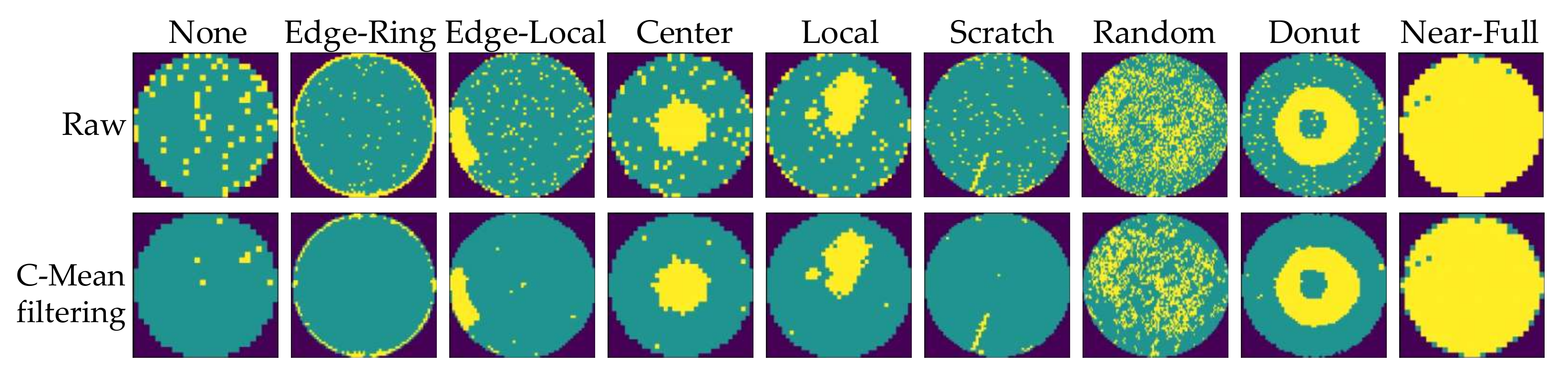 Machines 10 00146 g003