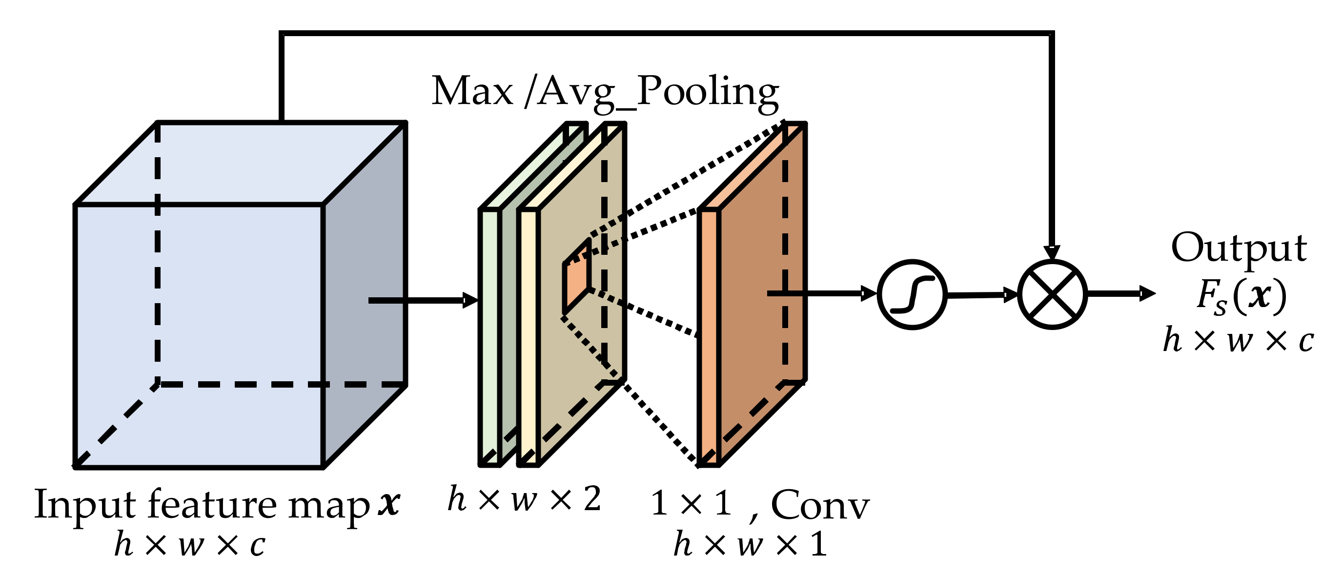 Machines 10 00146 g008