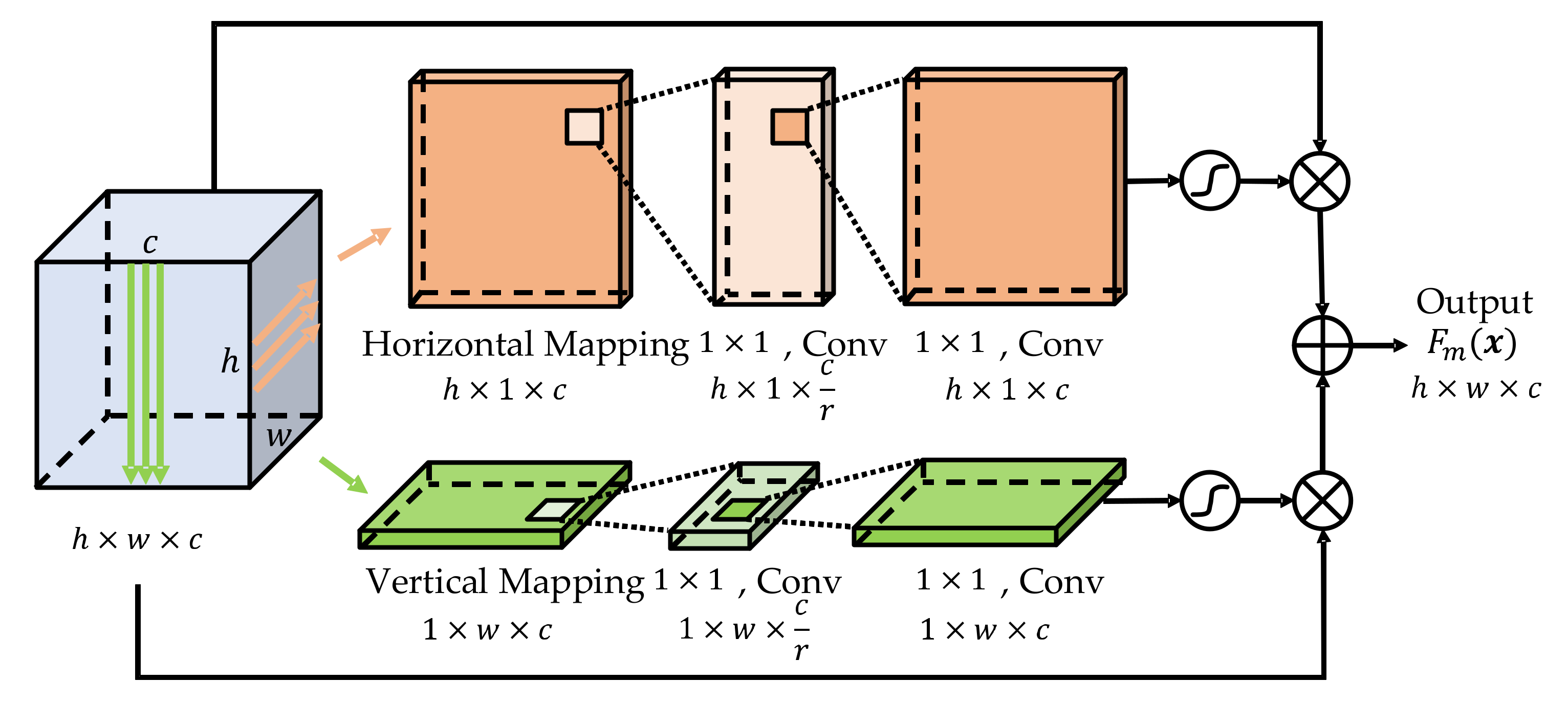 Machines 10 00146 g009