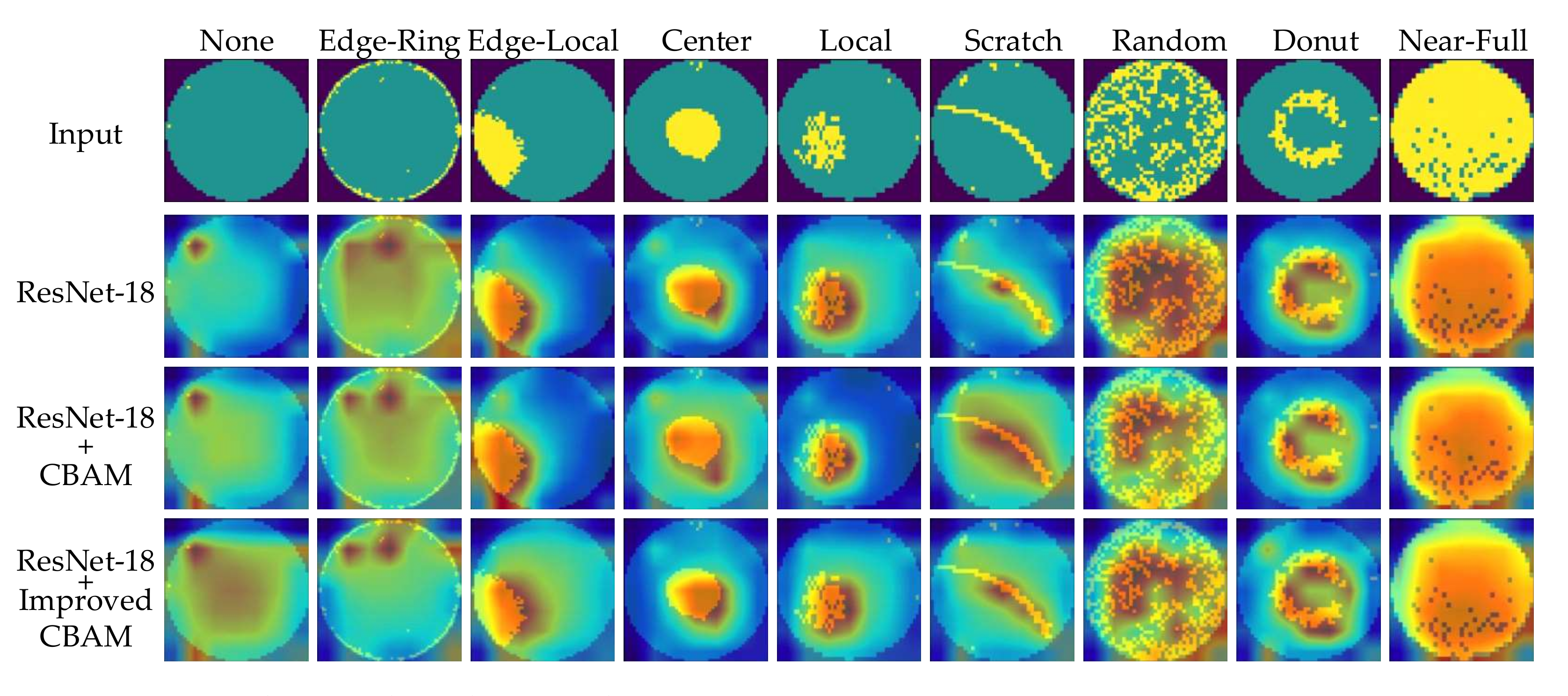 Machines 10 00146 g013