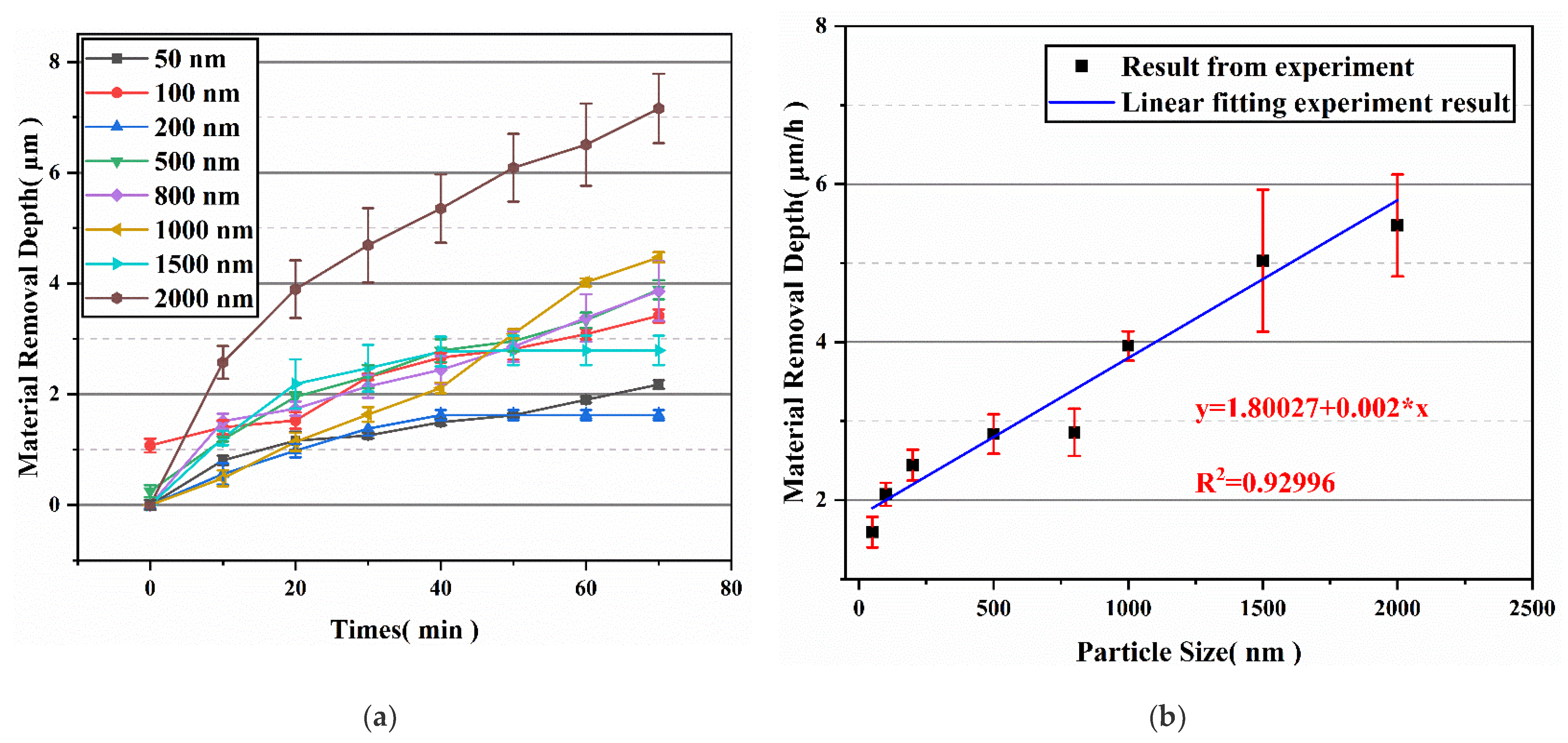 Machines 10 00147 g005
