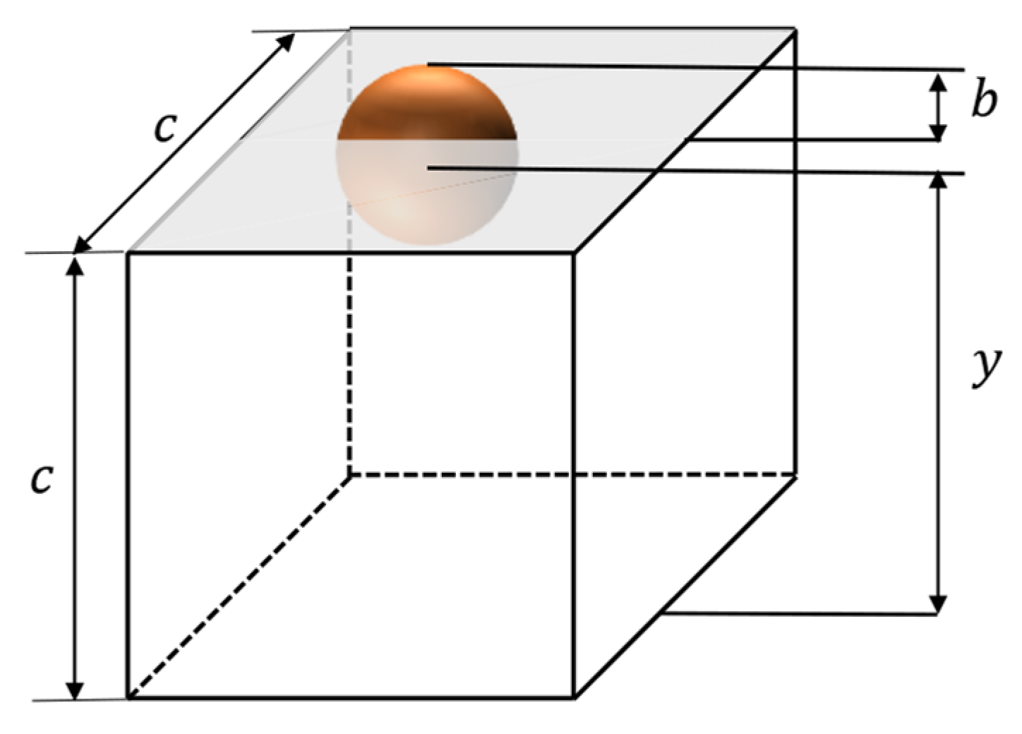 Machines 10 00147 g009