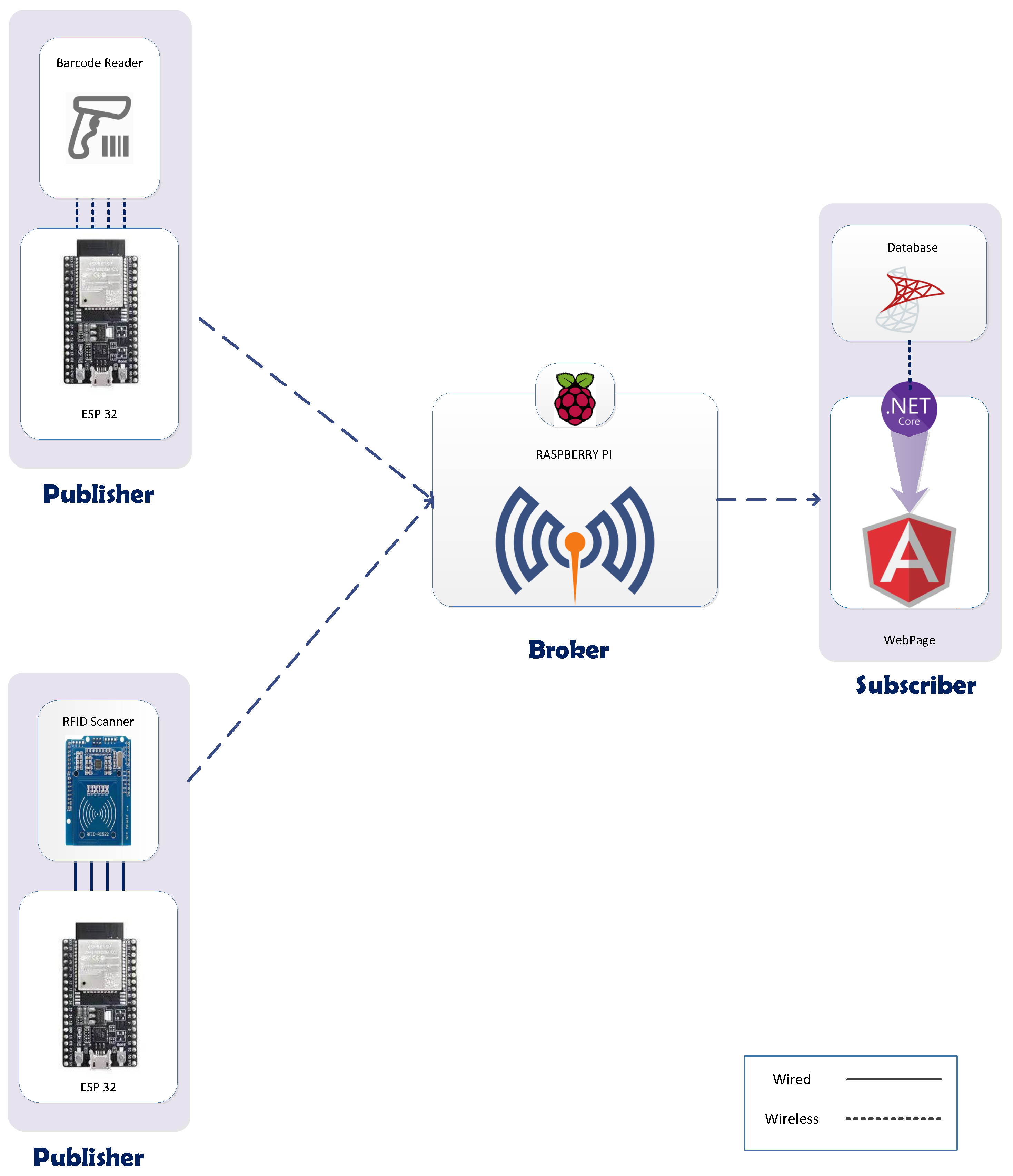 Machines 10 00150 g010