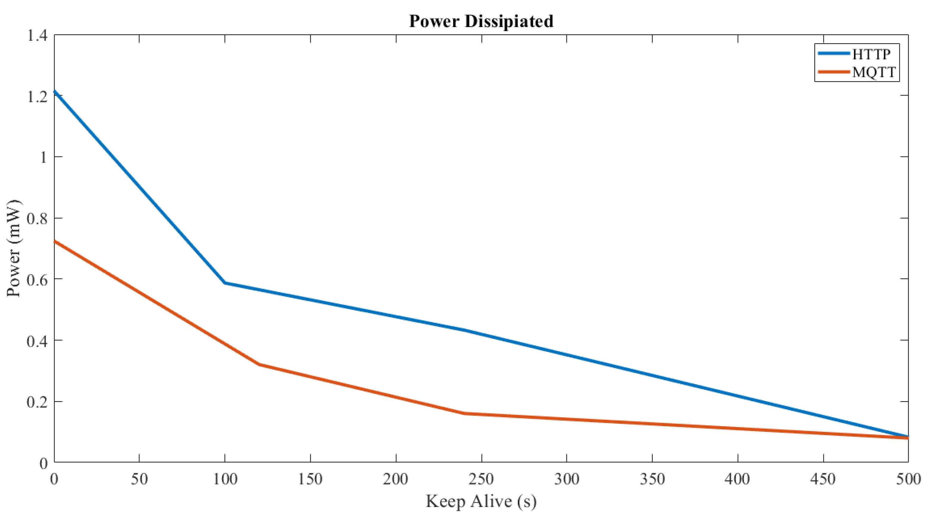 Machines 10 00150 g013