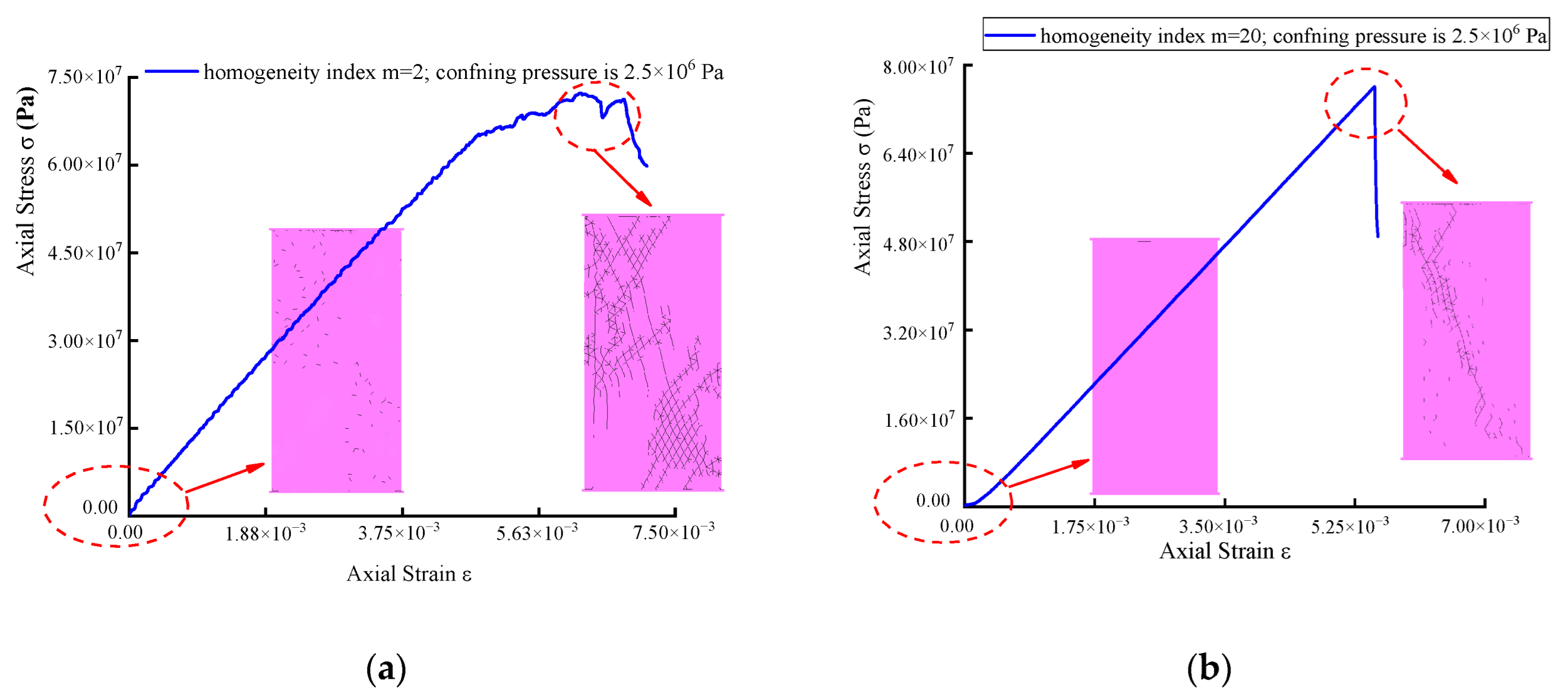 Machines 10 00152 g003a