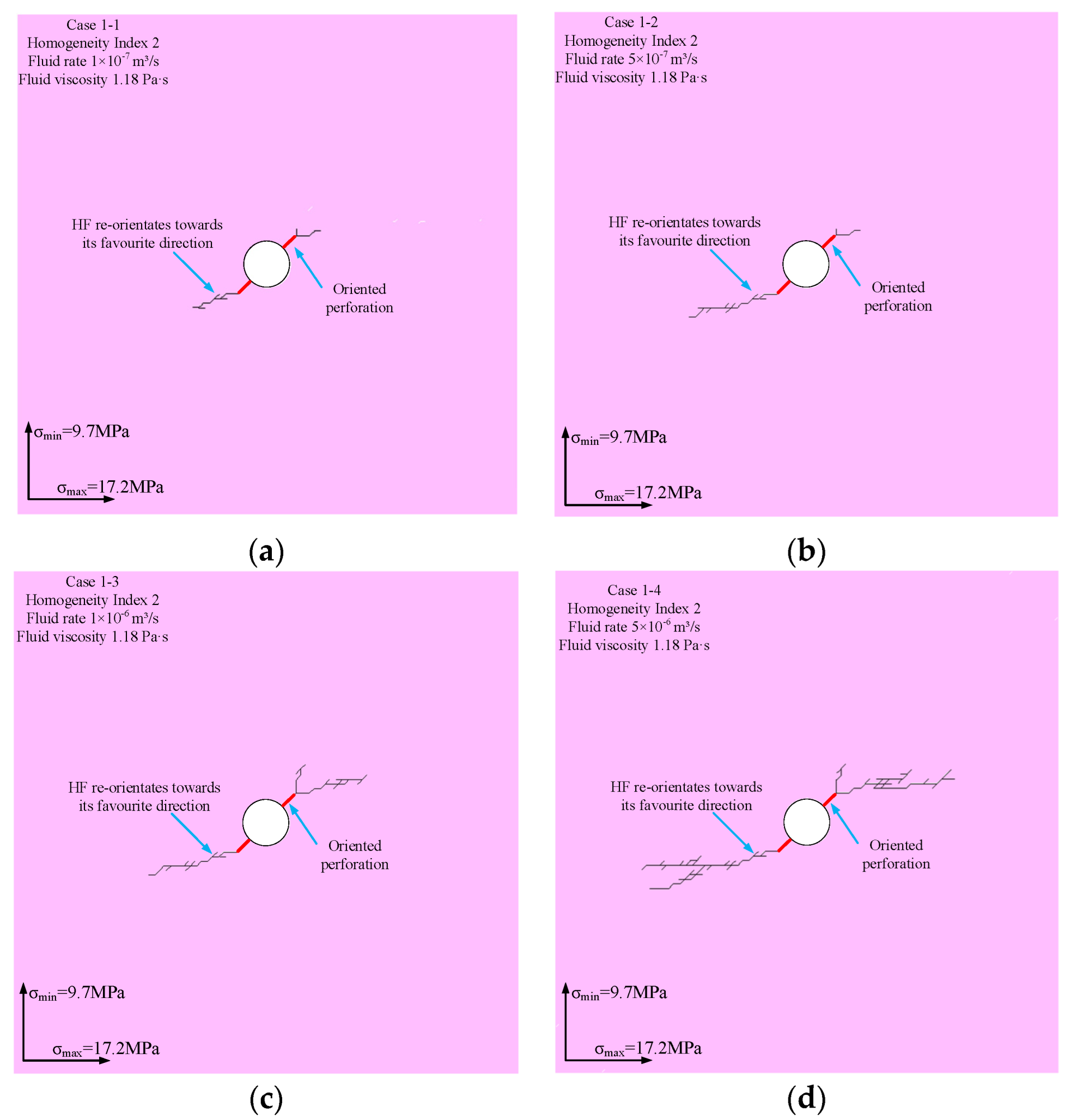 Machines 10 00152 g007