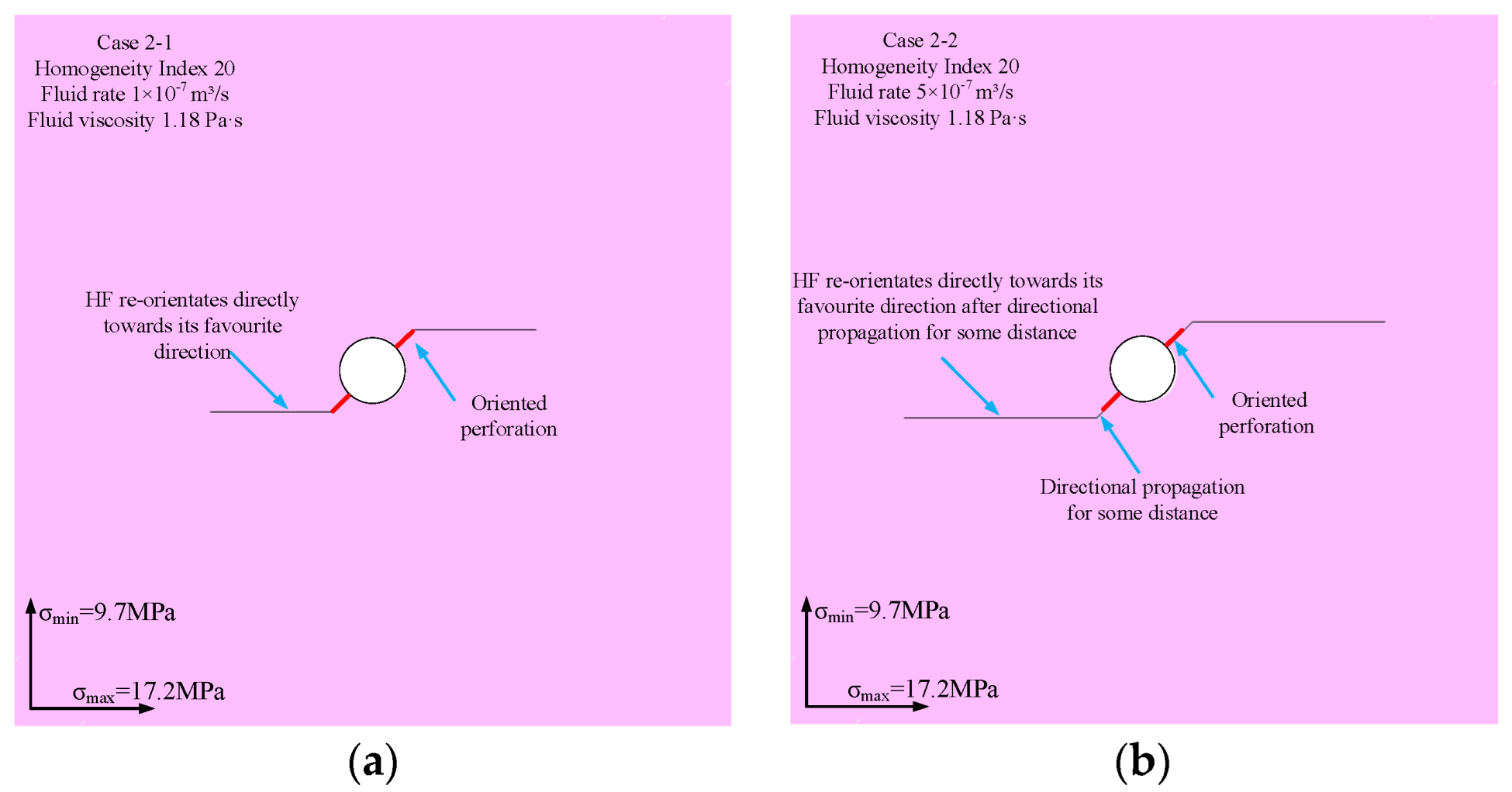 Machines 10 00152 g008a