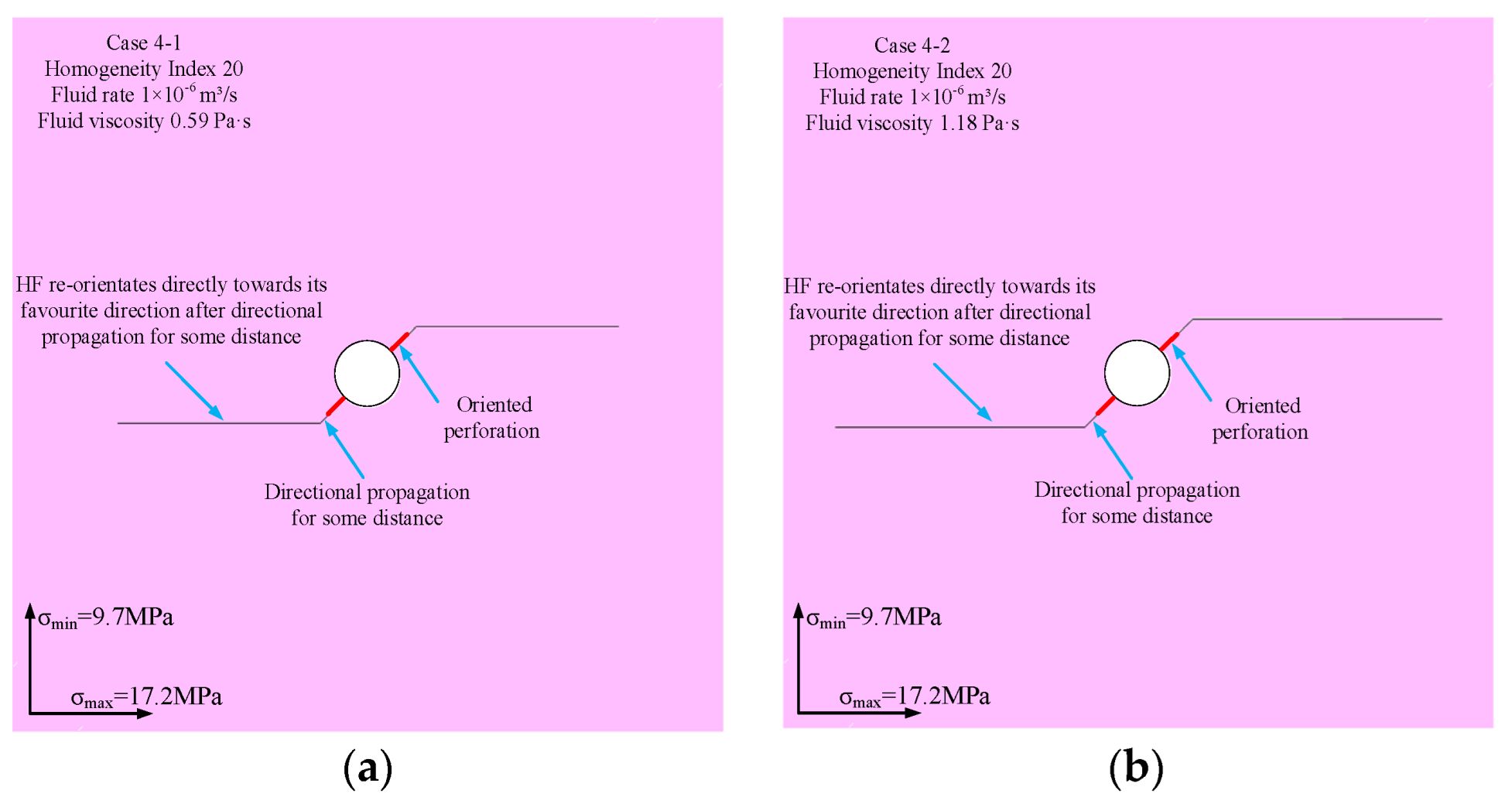 Machines 10 00152 g010a