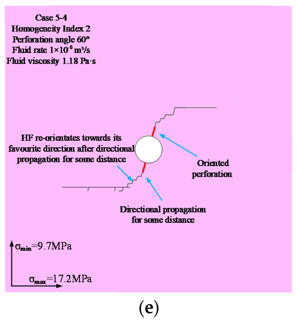 Machines 10 00152 g011b