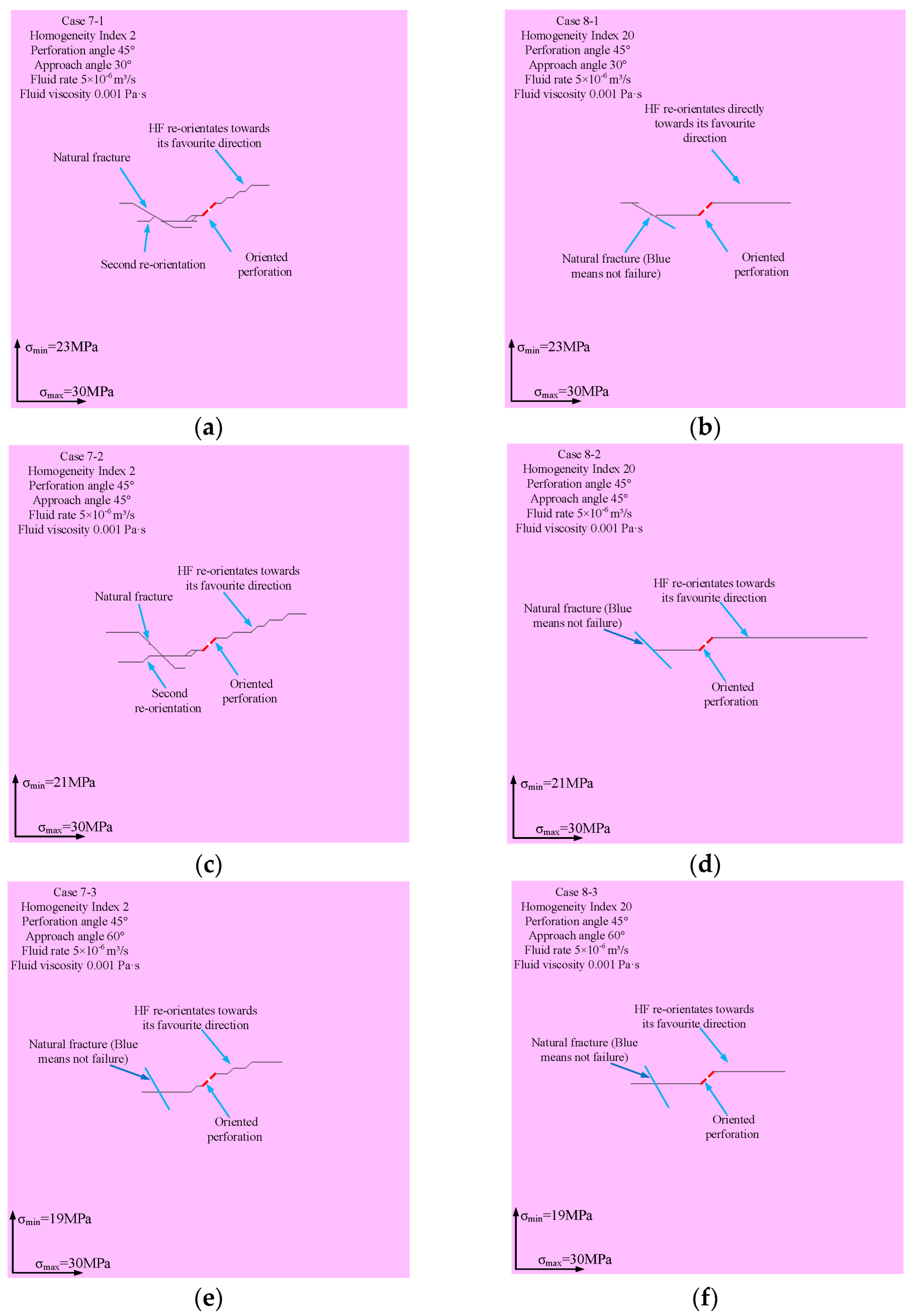 Machines 10 00152 g013