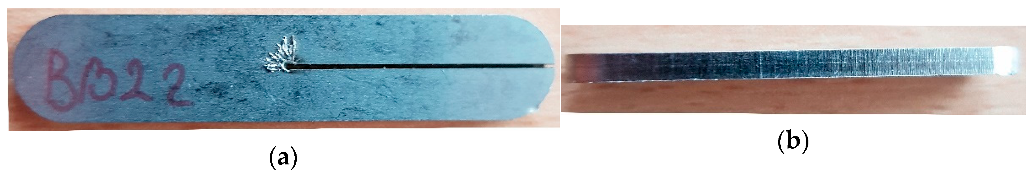 Machines 10 00153 g002