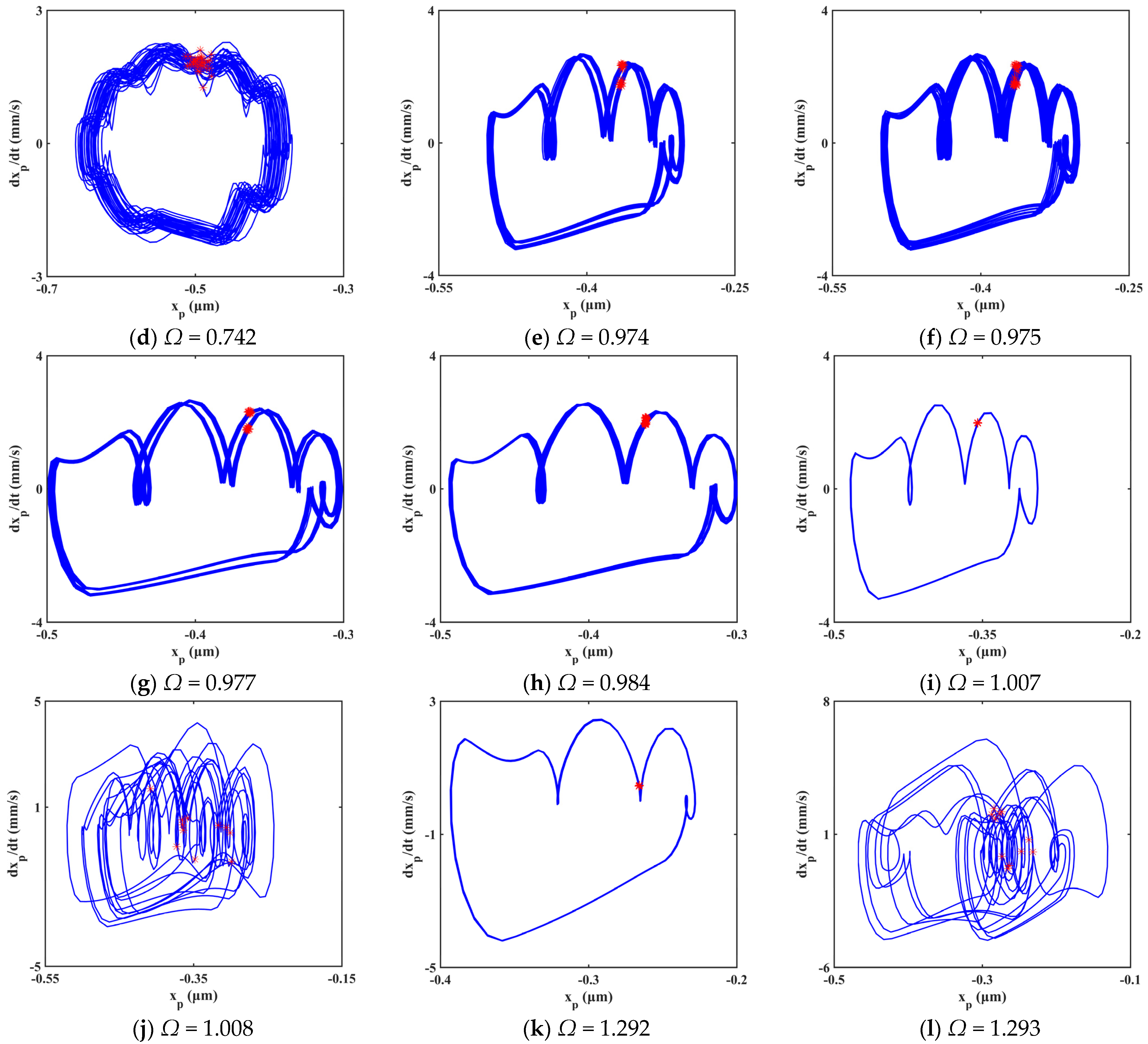 Machines 10 00154 g012b