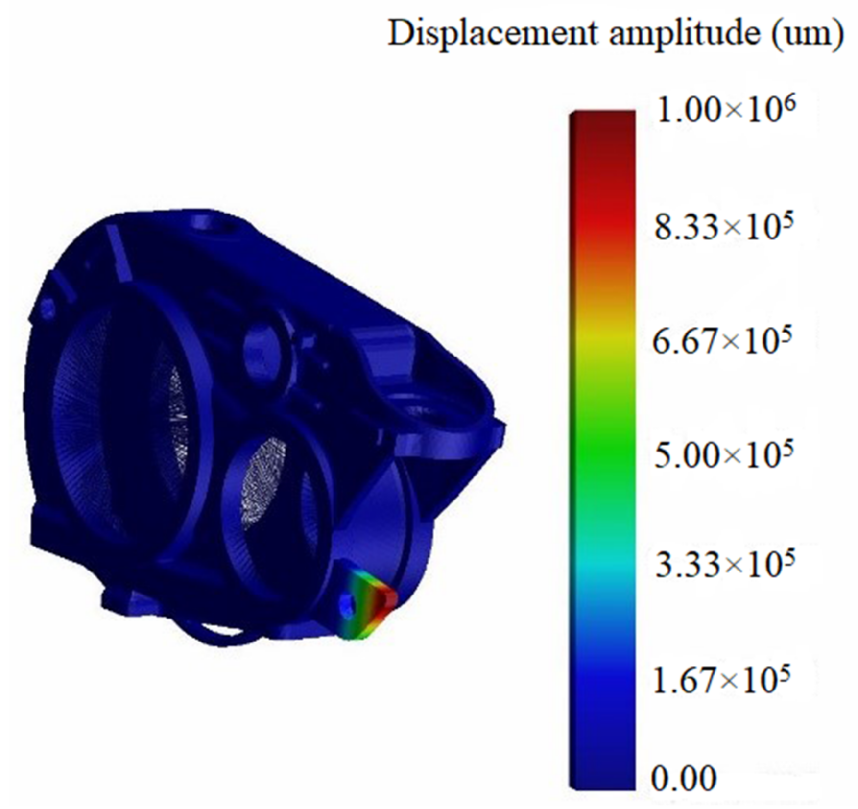 Machines 10 00157 g005