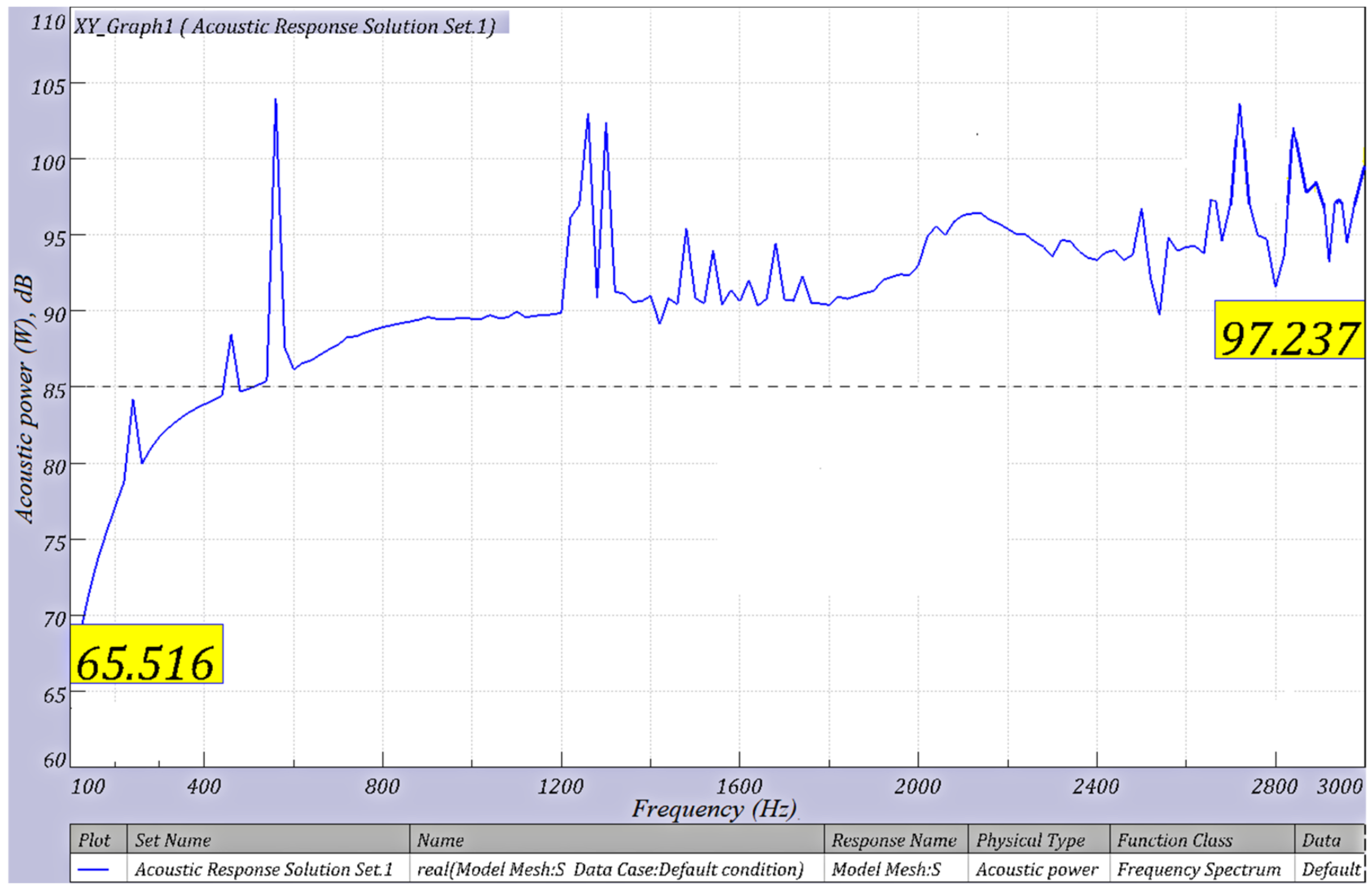 Machines 10 00157 g010
