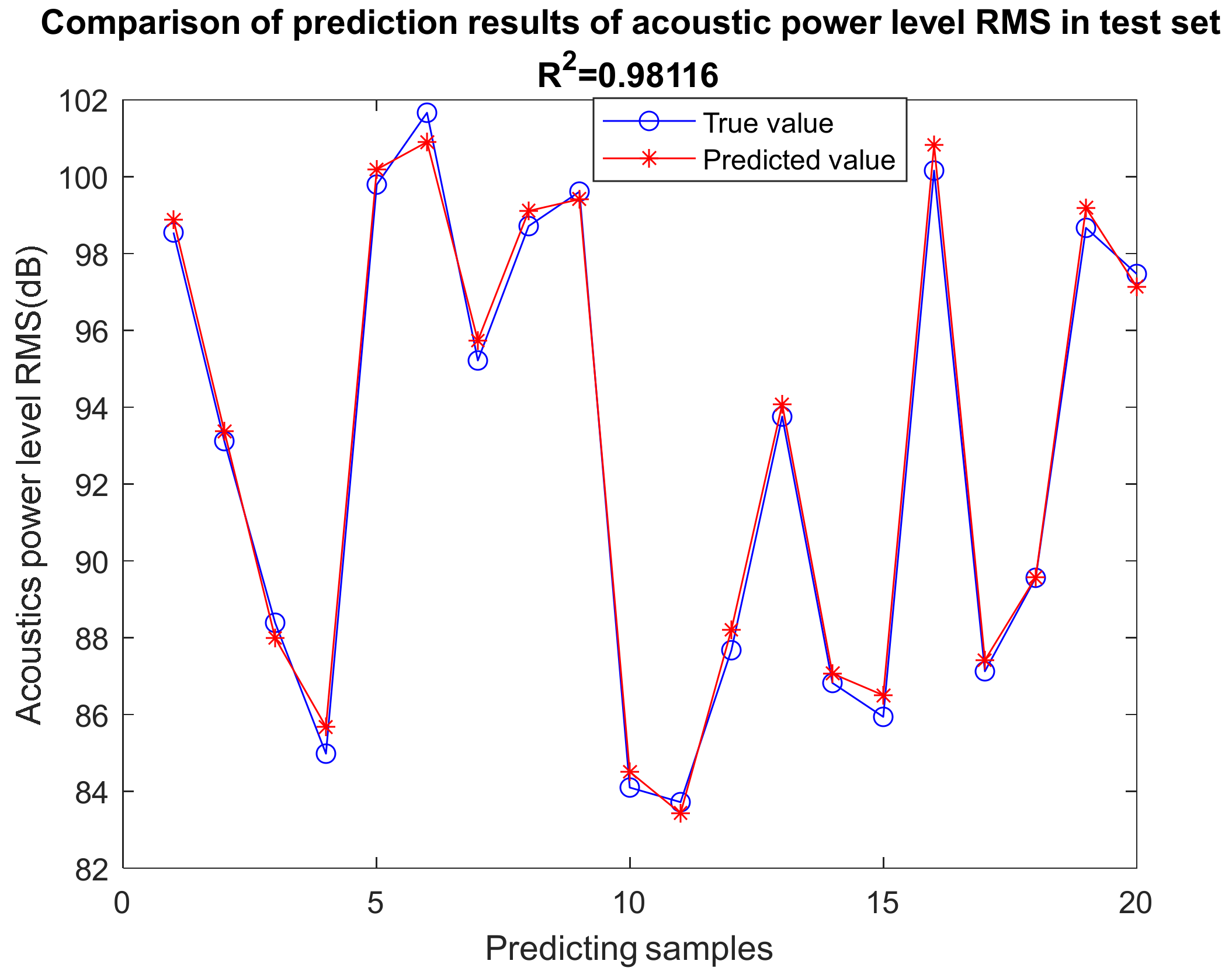 Machines 10 00157 g012