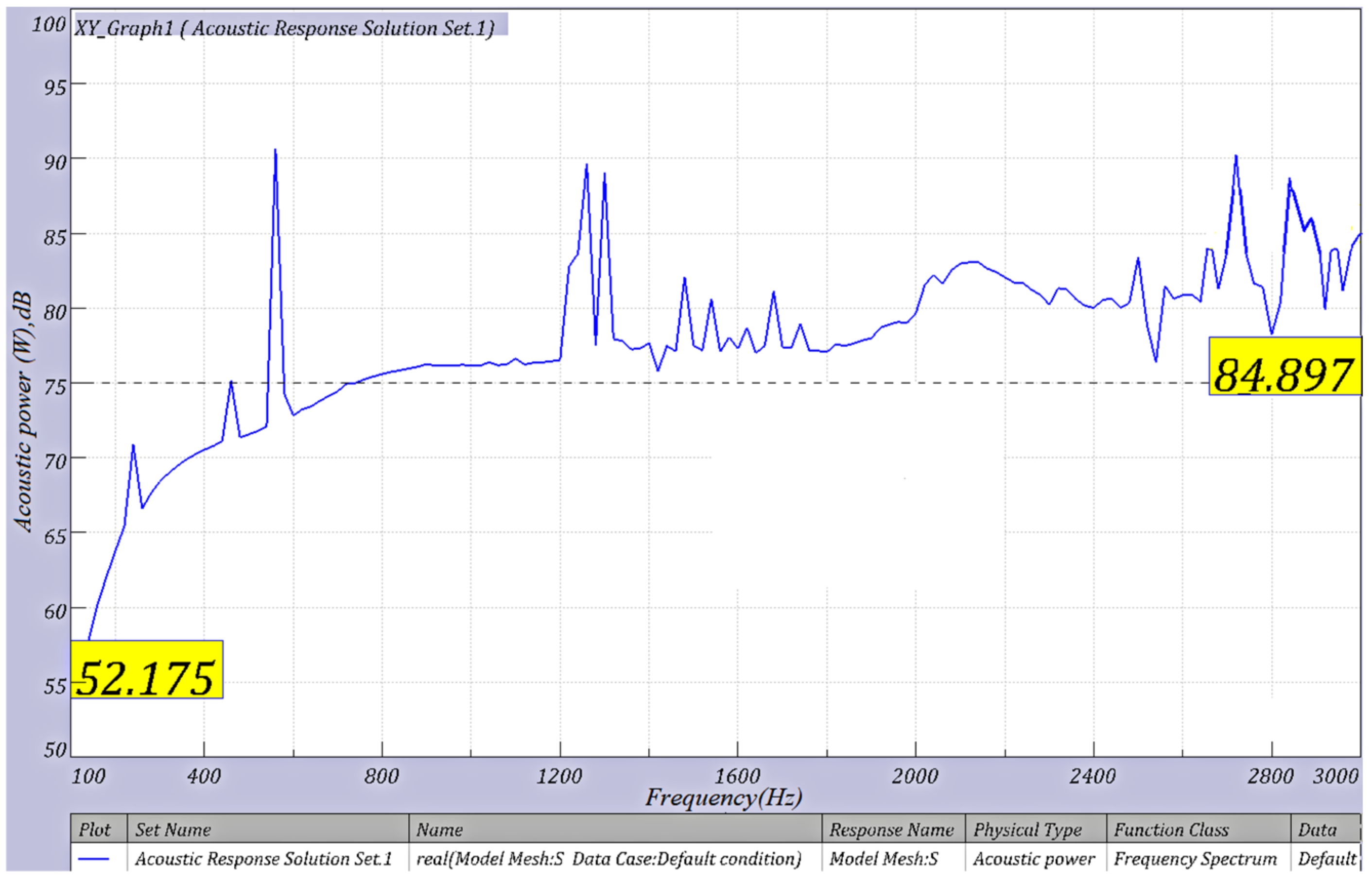 Machines 10 00157 g015