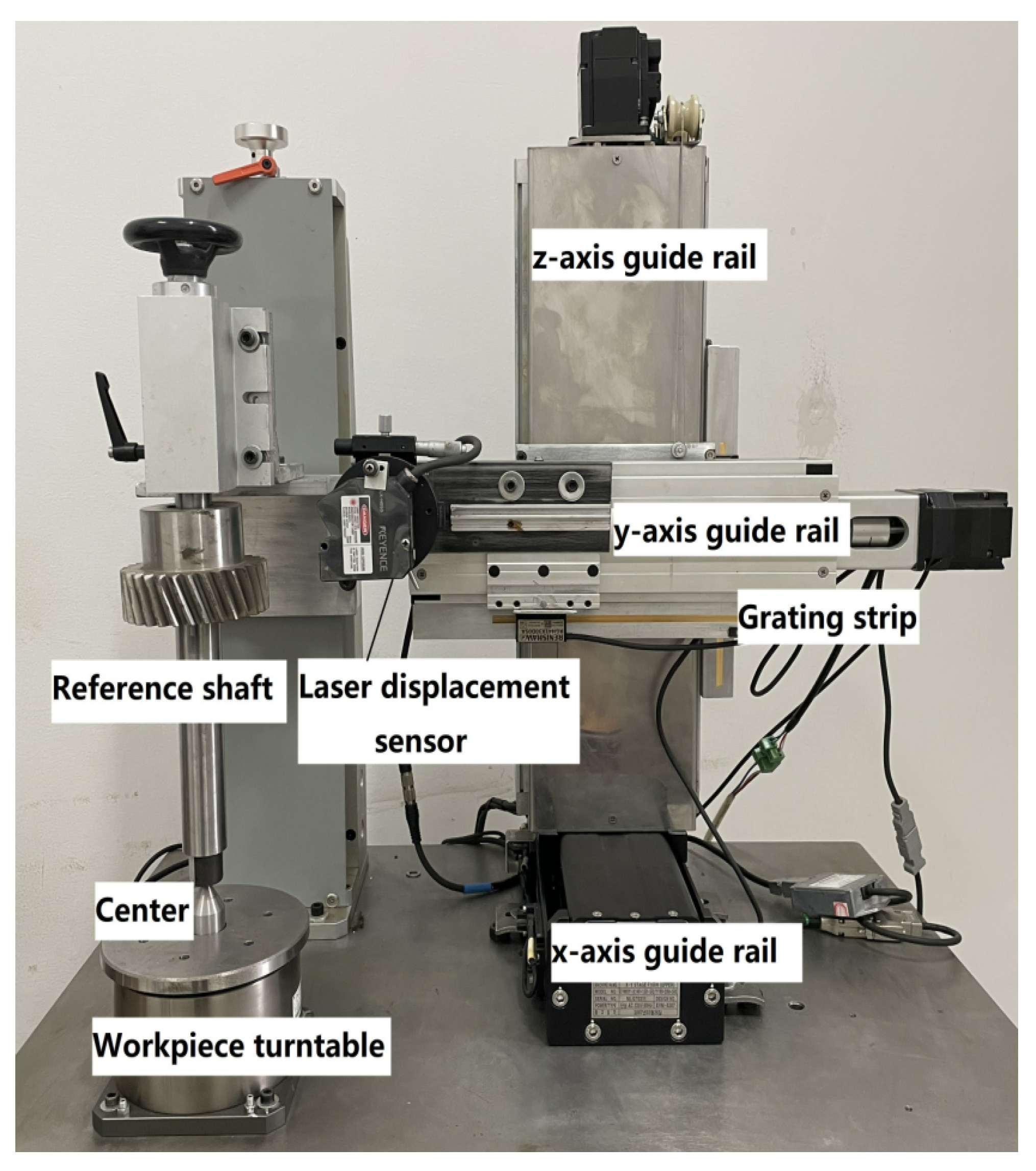 Machines 10 00158 g007