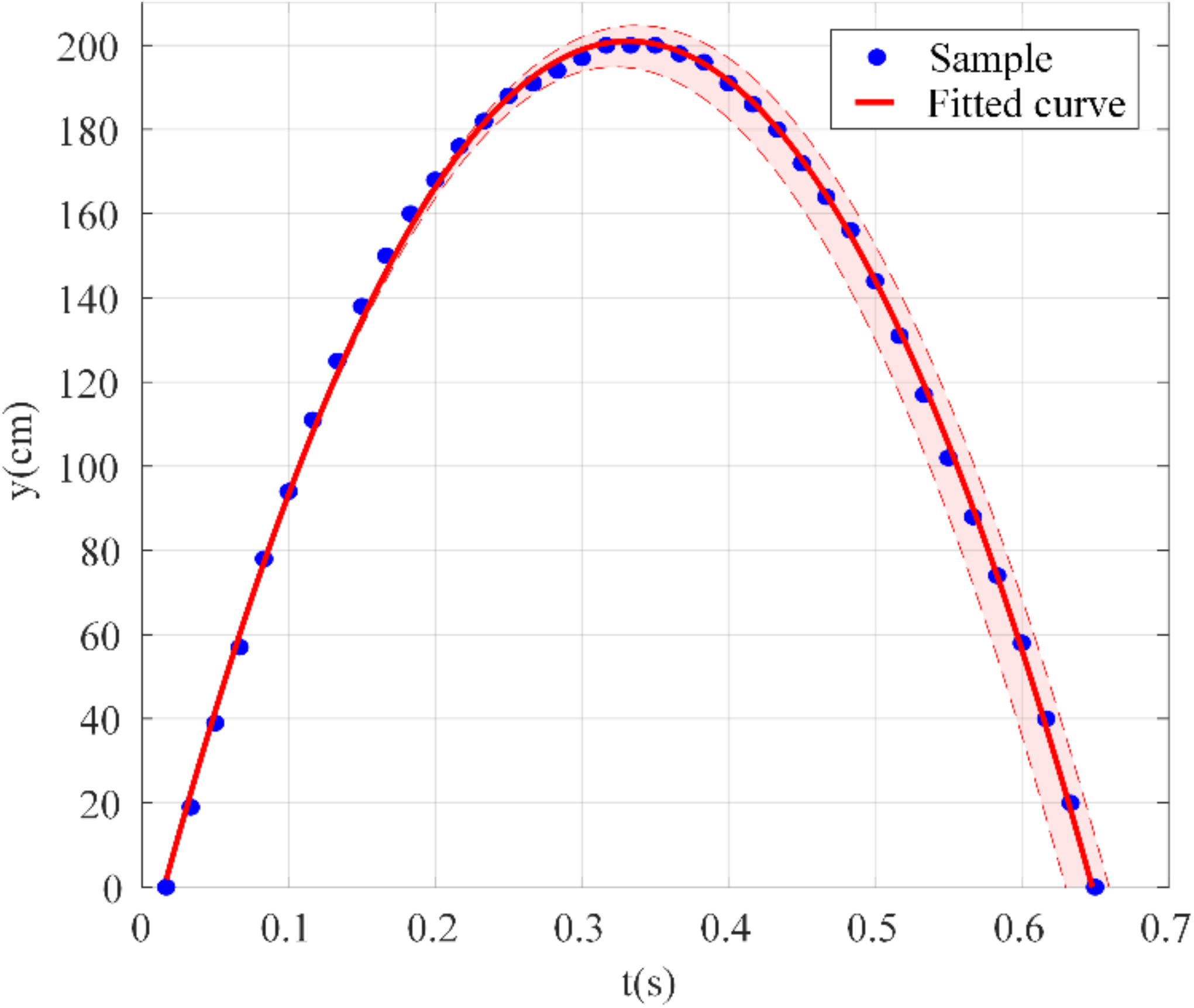 Machines 10 00161 g013