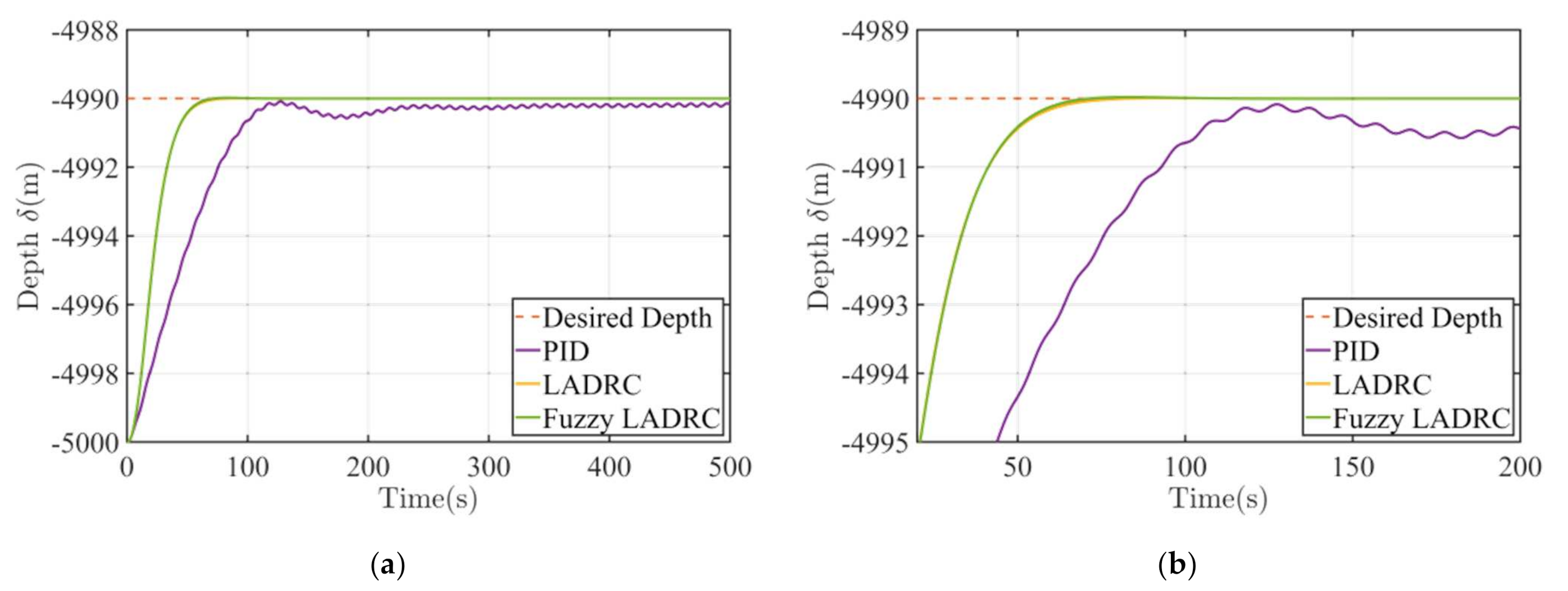 Machines 10 00163 g009